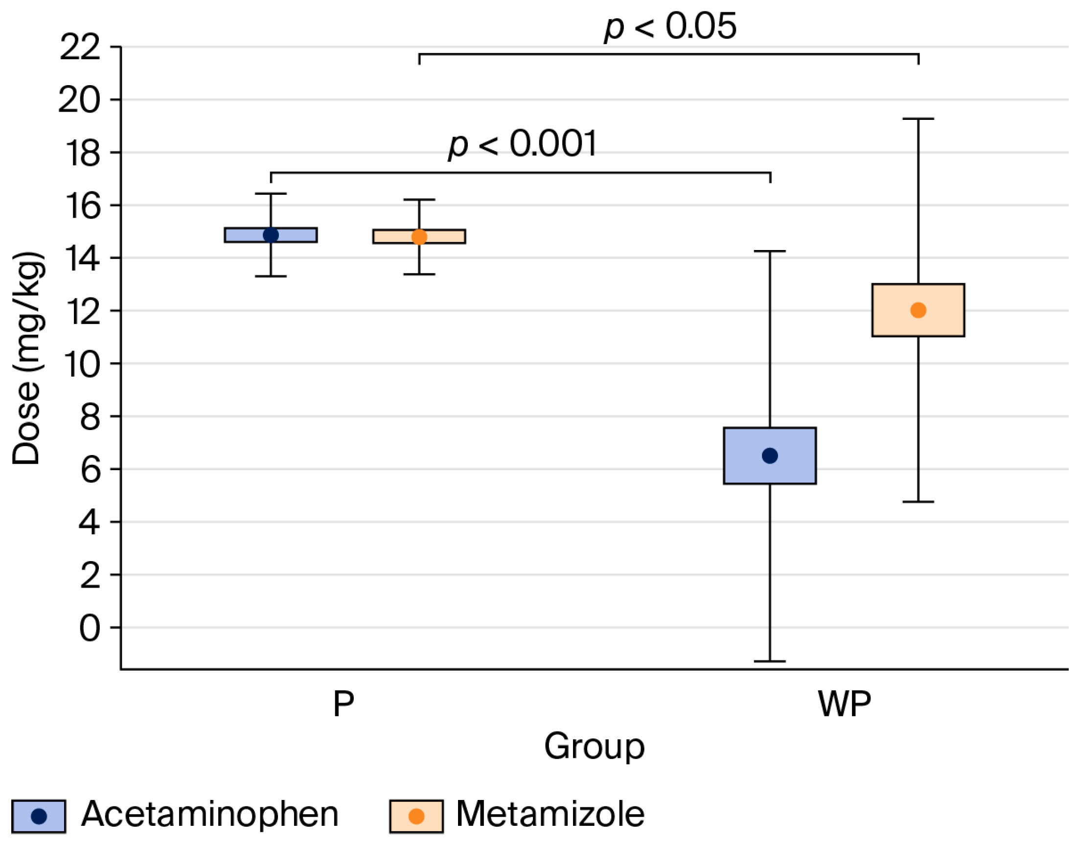 Jcm 14 07481 g003 Jcm 14 07481 g003