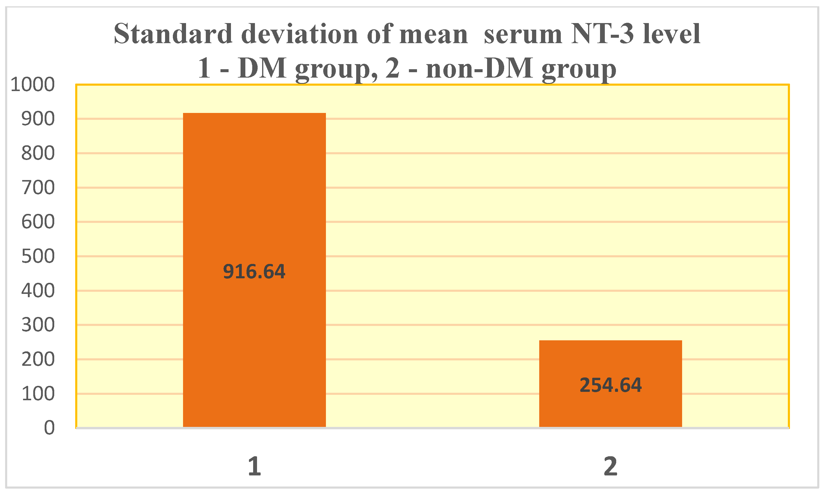 Jcm 14 07585 g003 Jcm 14 07585 g003