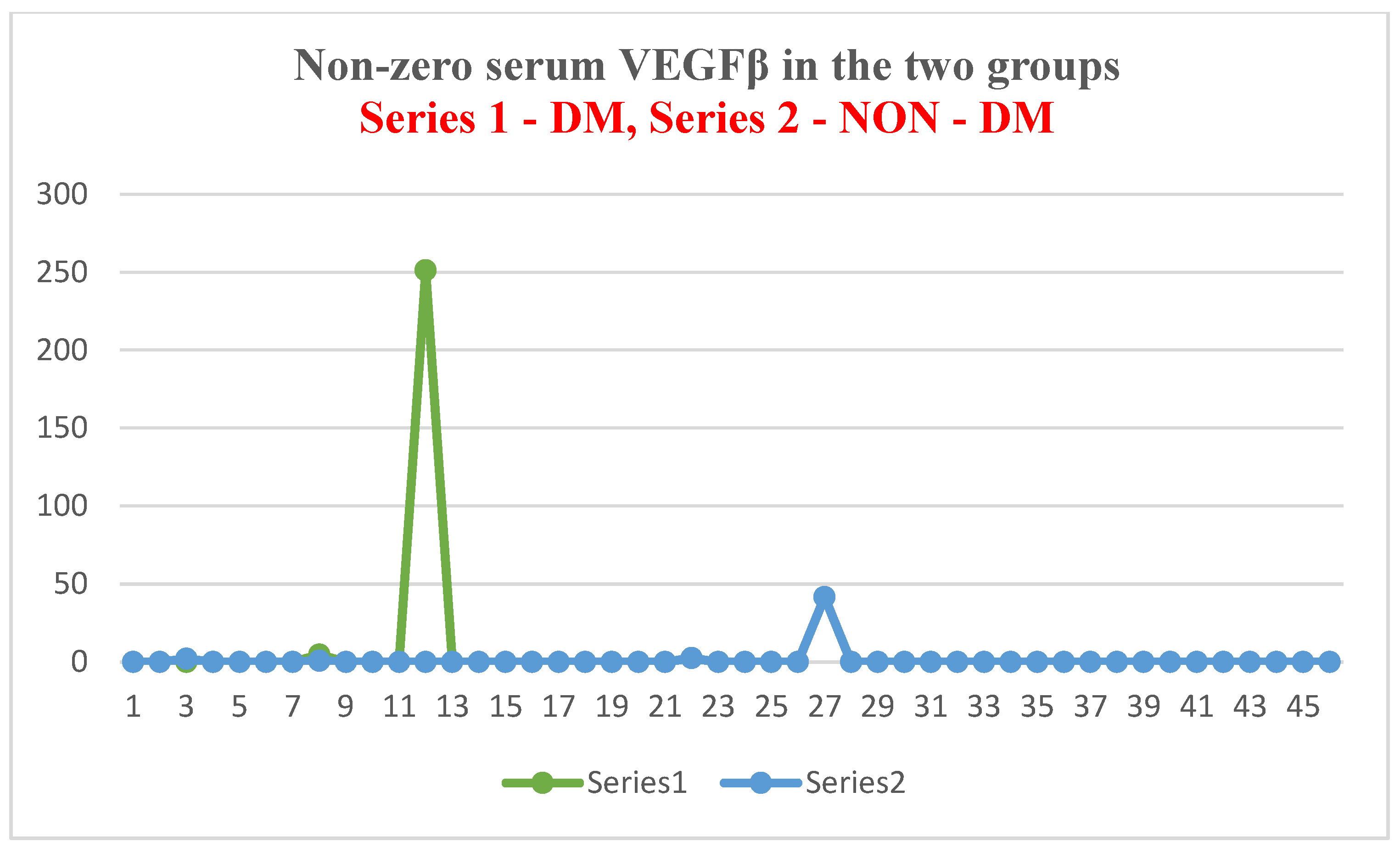 Jcm 14 07585 g008 Jcm 14 07585 g008