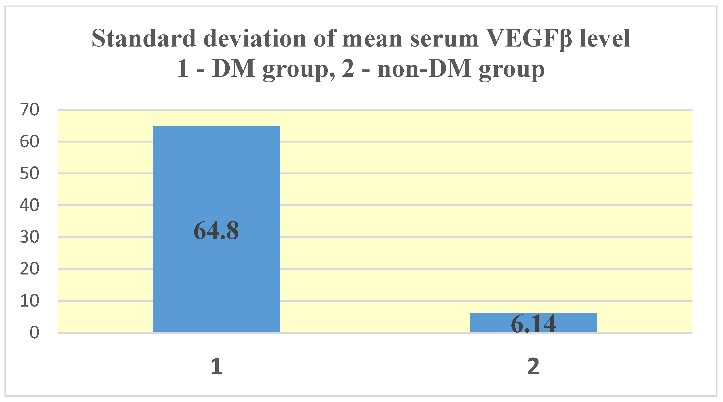Jcm 14 07585 g009 Jcm 14 07585 g009