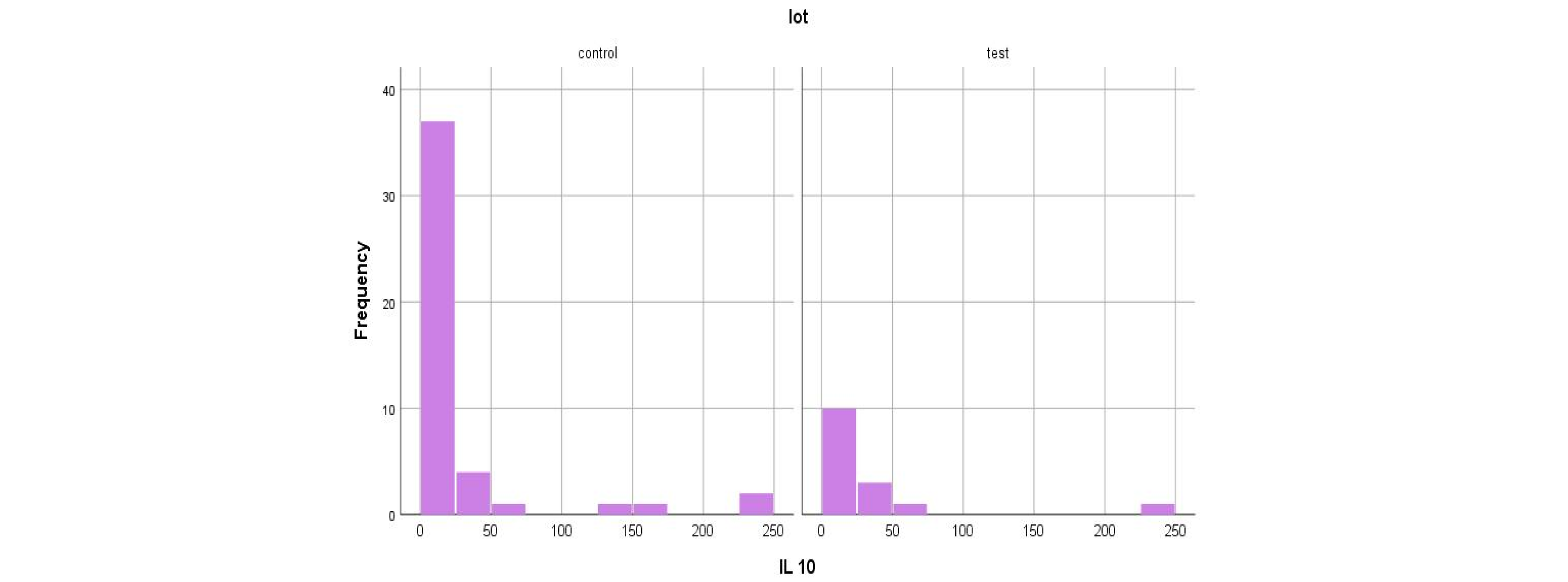 Jcm 14 07585 g016b Jcm 14 07585 g016b