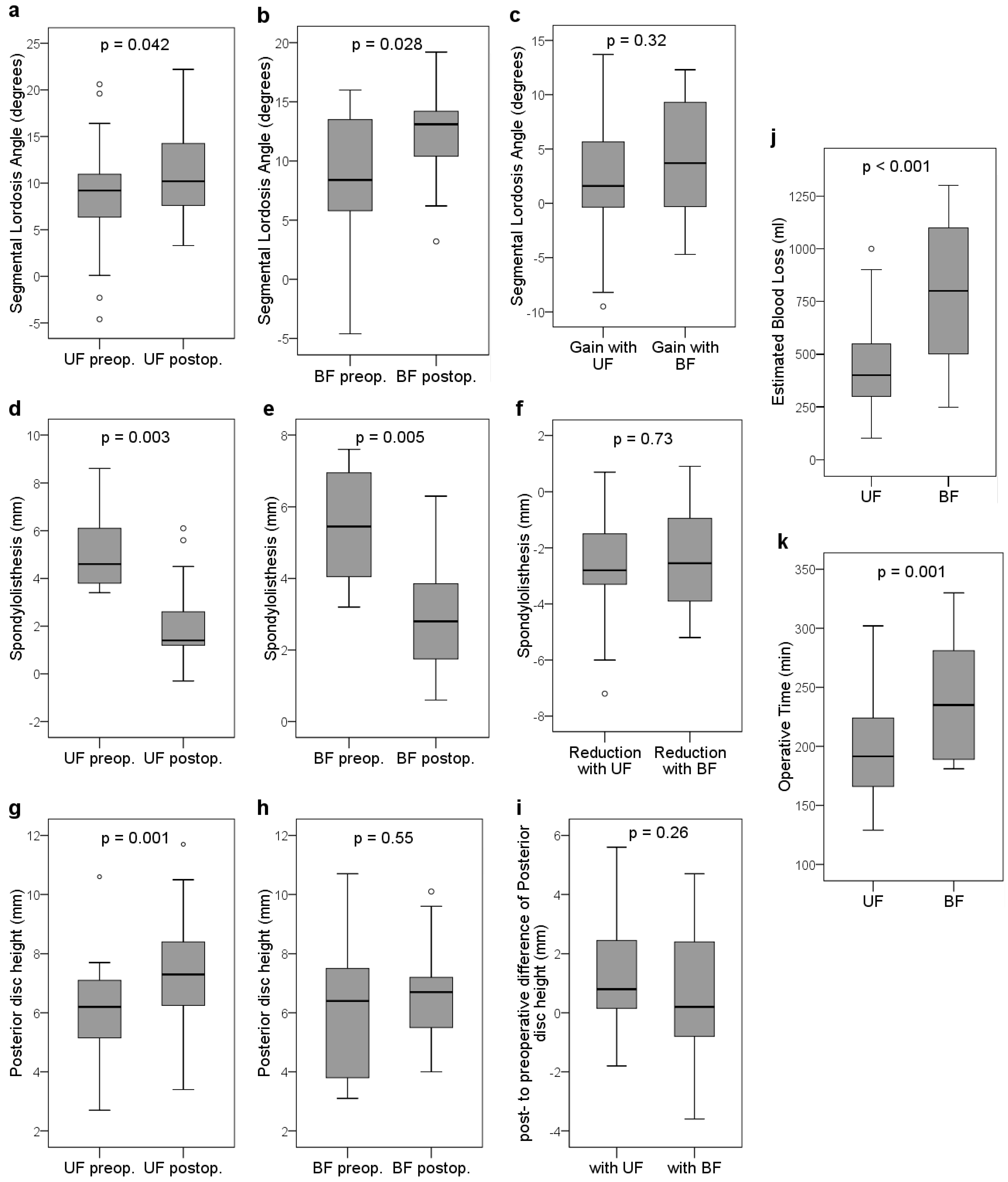 Jcm 14 07595 g003 Jcm 14 07595 g003
