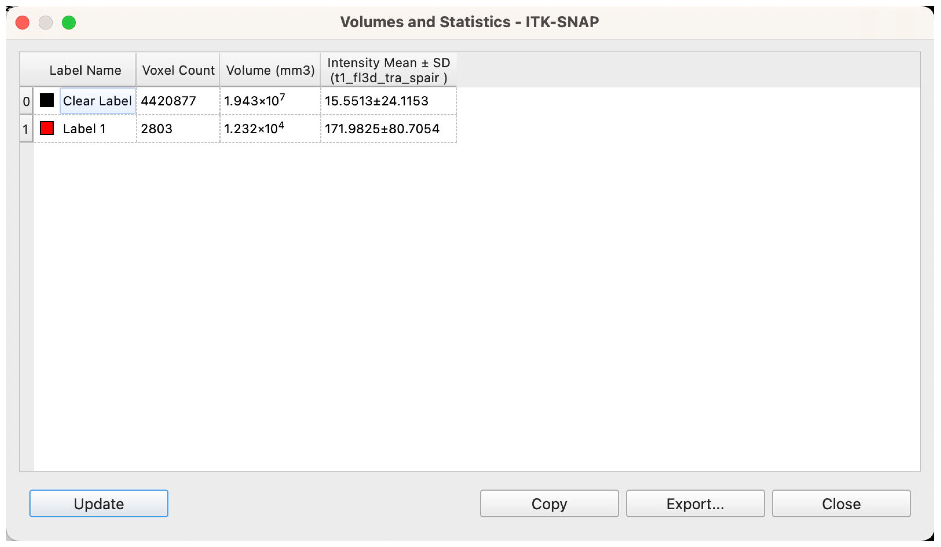 Jcm 14 07601 g007 Jcm 14 07601 g007