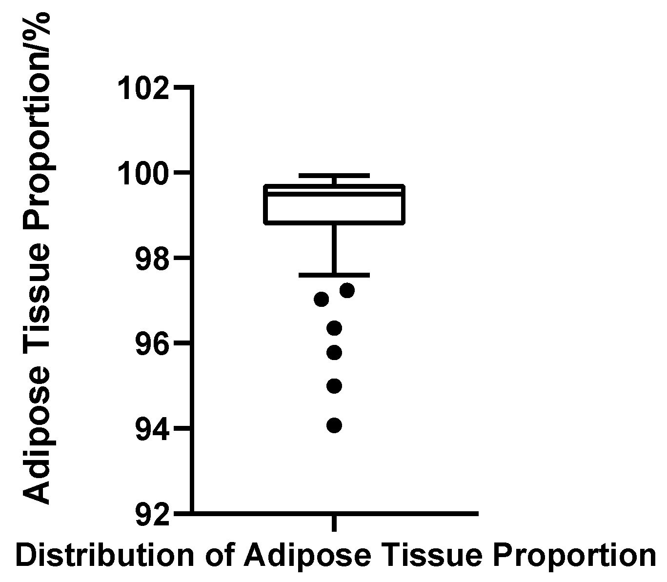 Jcm 14 07601 g012 Jcm 14 07601 g012