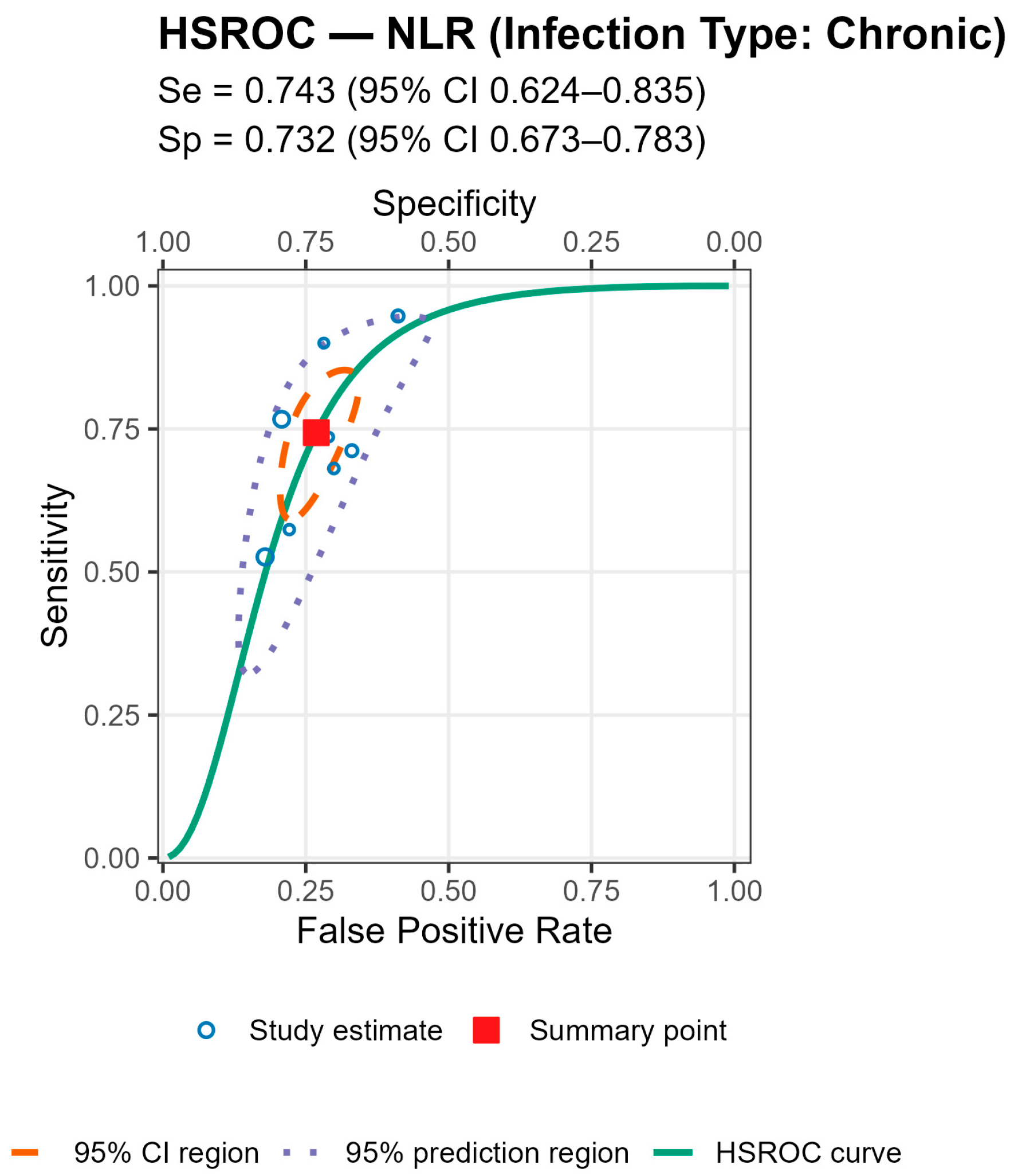 Jcm 14 07645 g0a1 Jcm 14 07645 g0a1