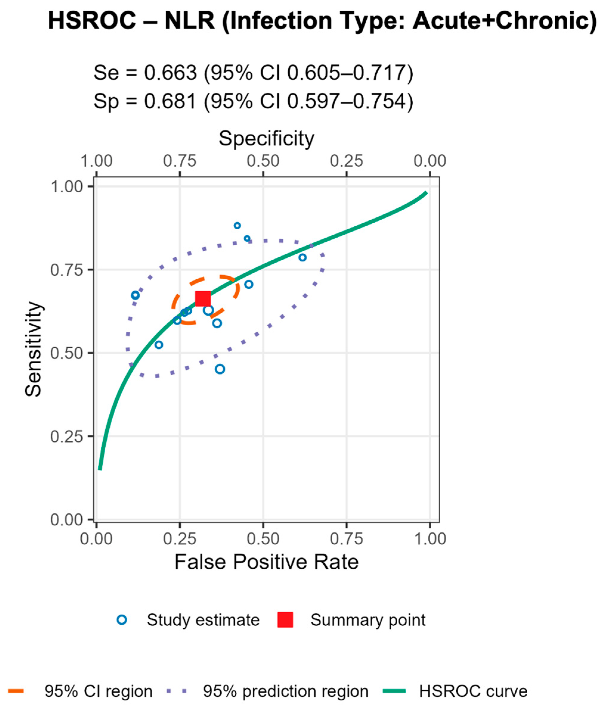 Jcm 14 07645 g0a2 Jcm 14 07645 g0a2