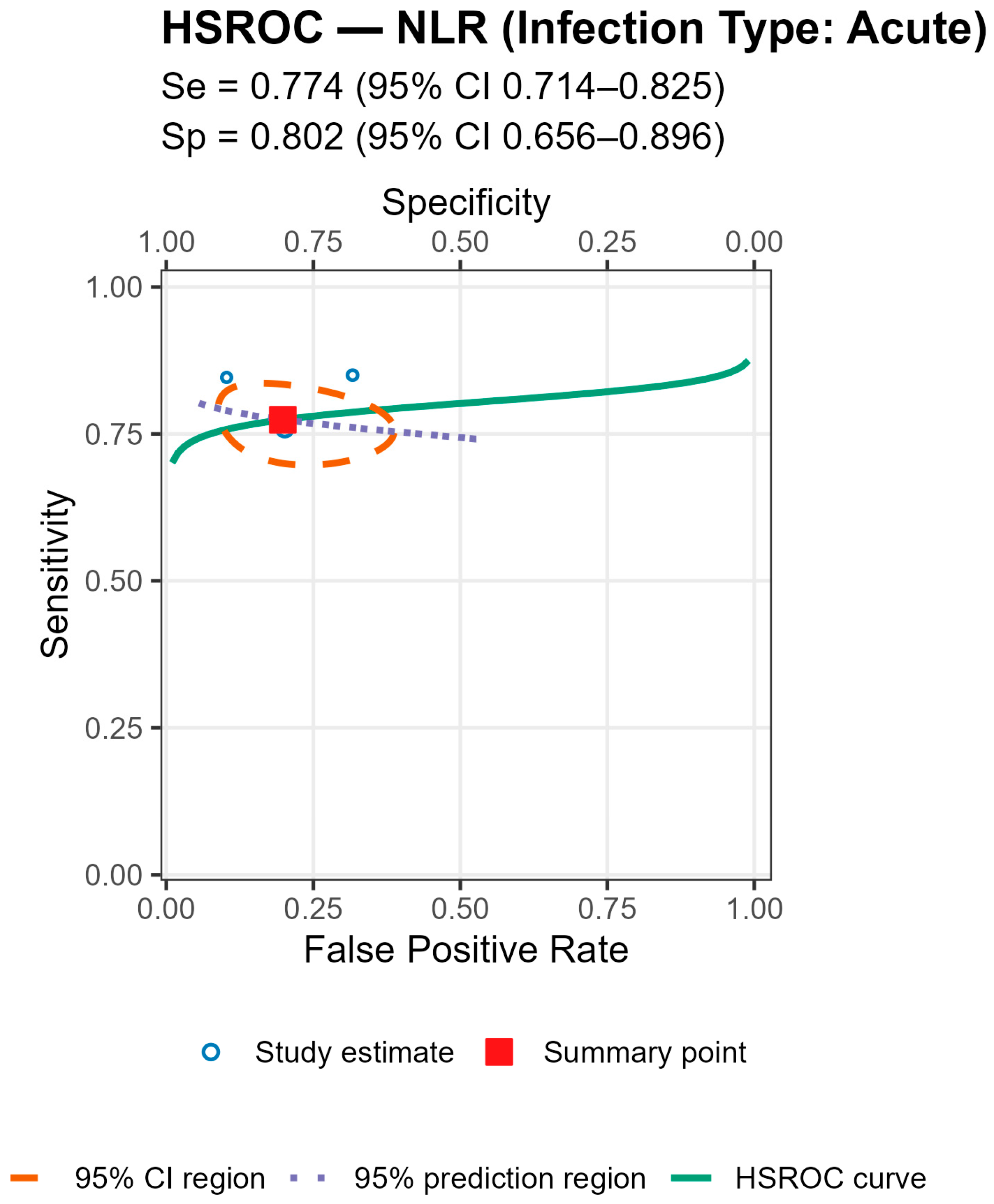 Jcm 14 07645 g0a3 Jcm 14 07645 g0a3