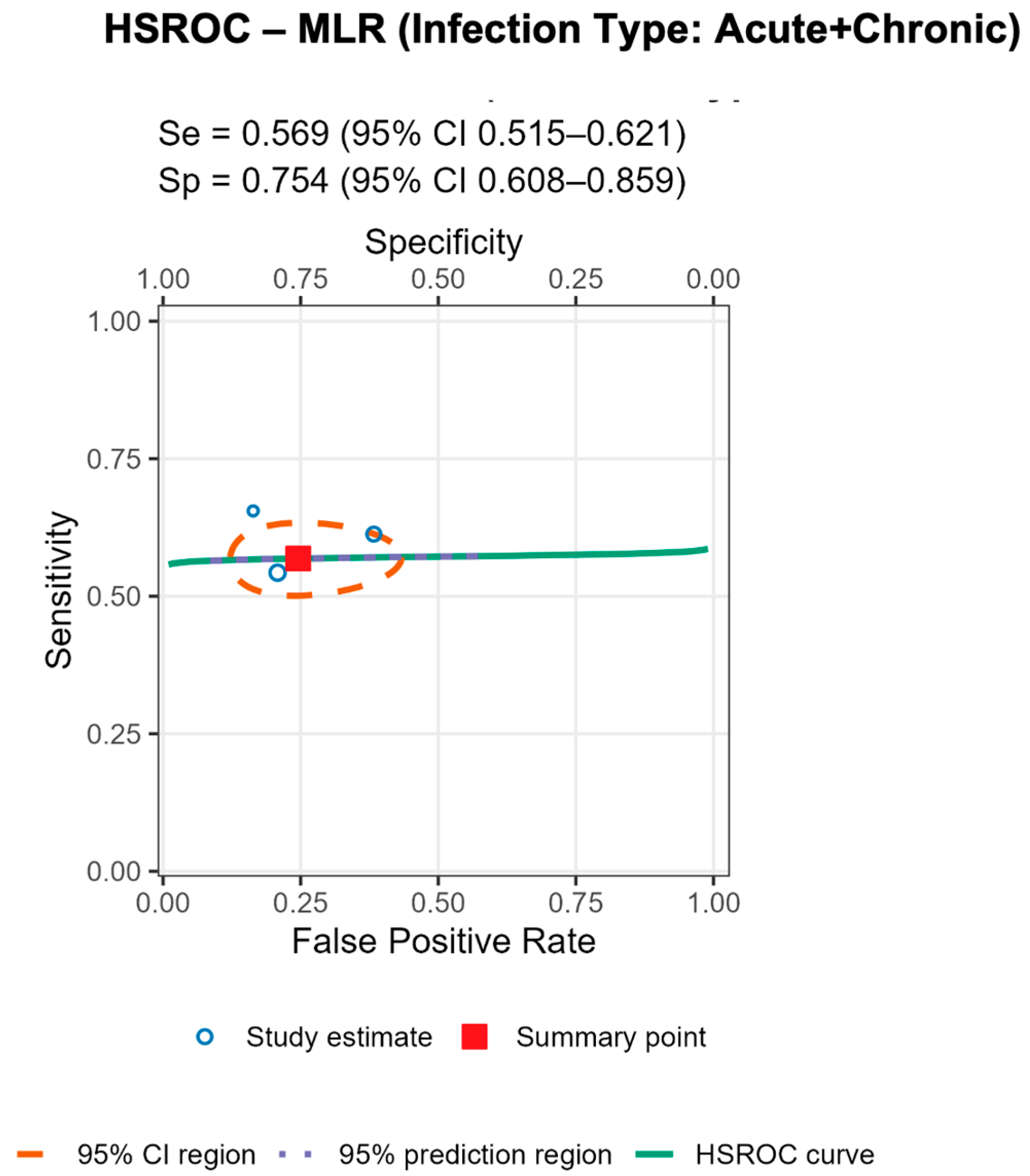Jcm 14 07645 g0a4 Jcm 14 07645 g0a4