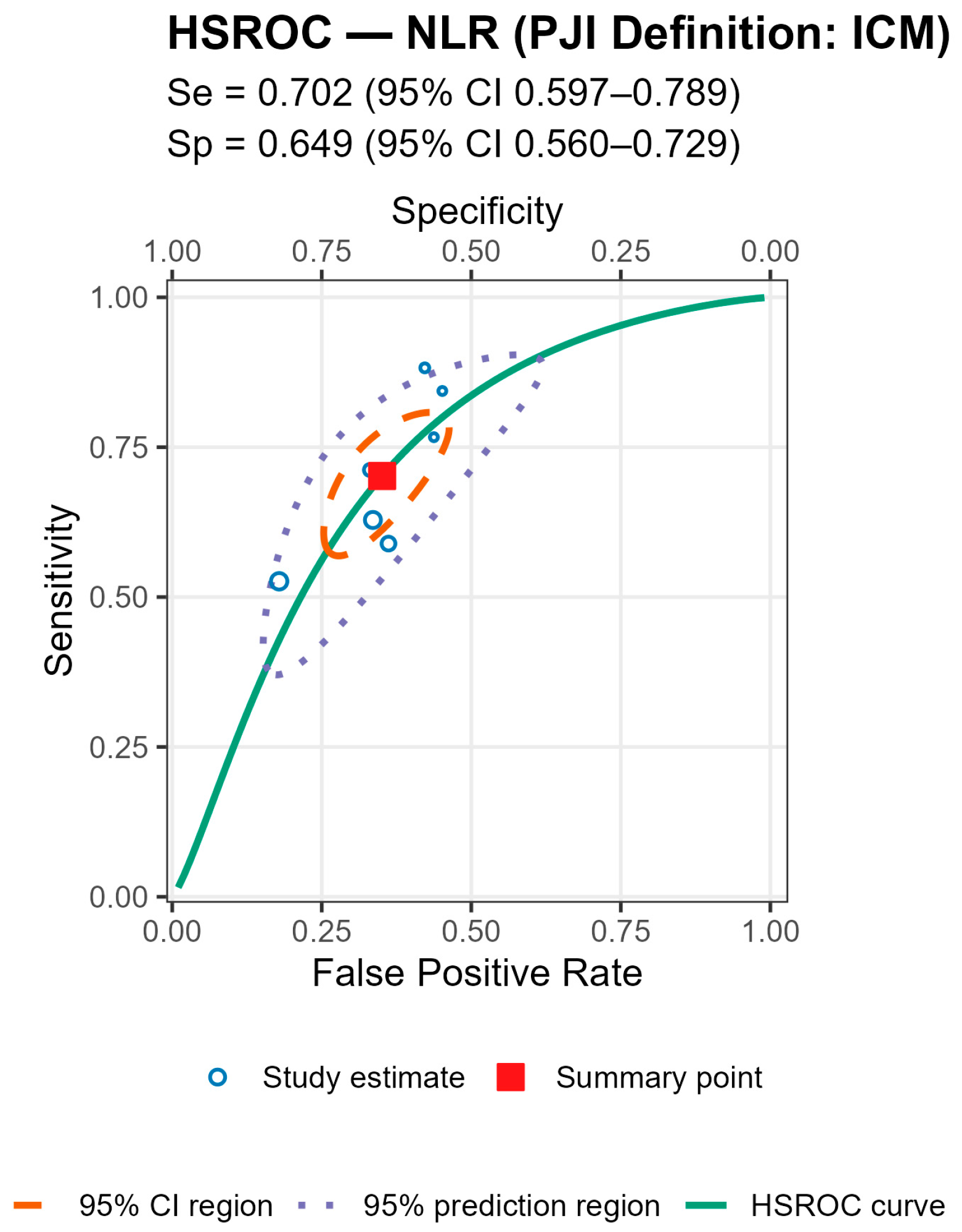 Jcm 14 07645 g0a6 Jcm 14 07645 g0a6