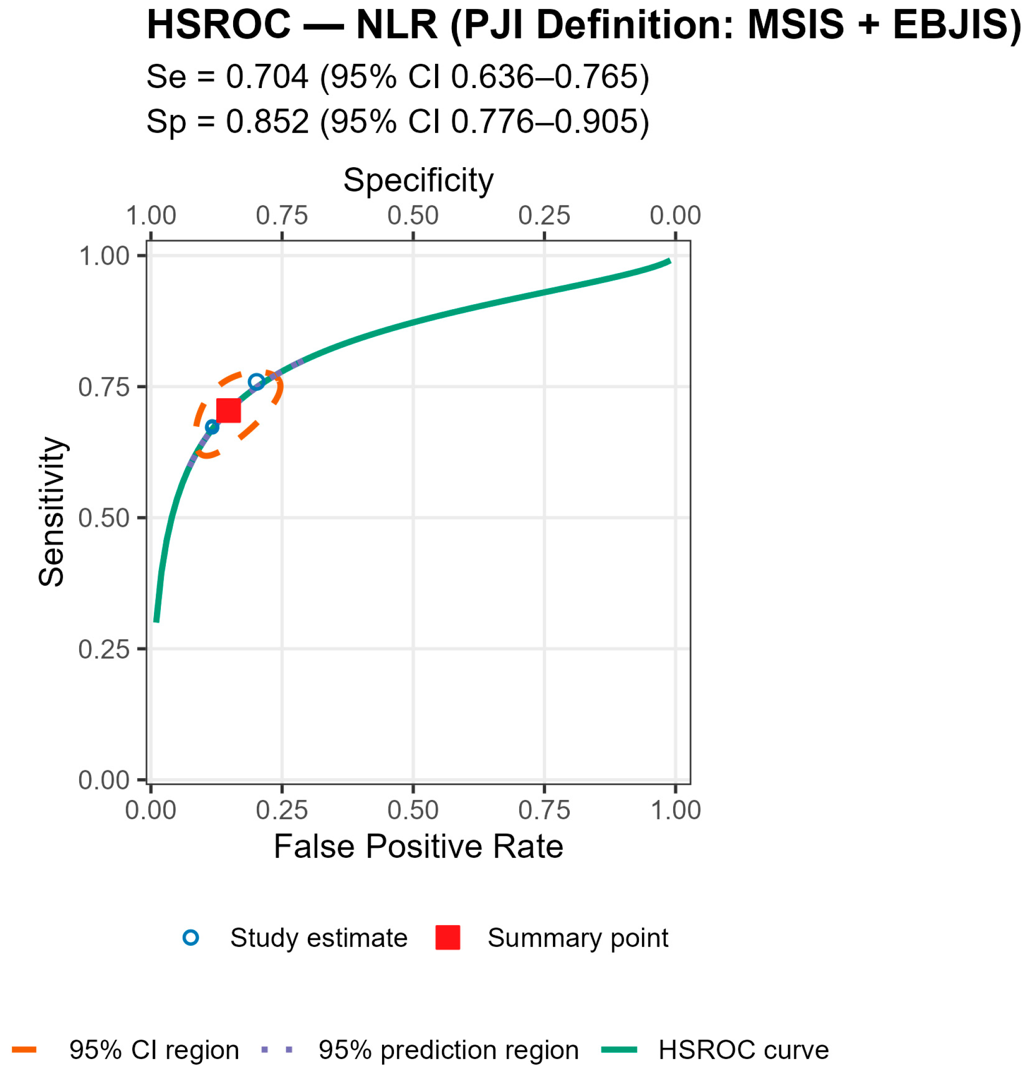 Jcm 14 07645 g0a7 Jcm 14 07645 g0a7