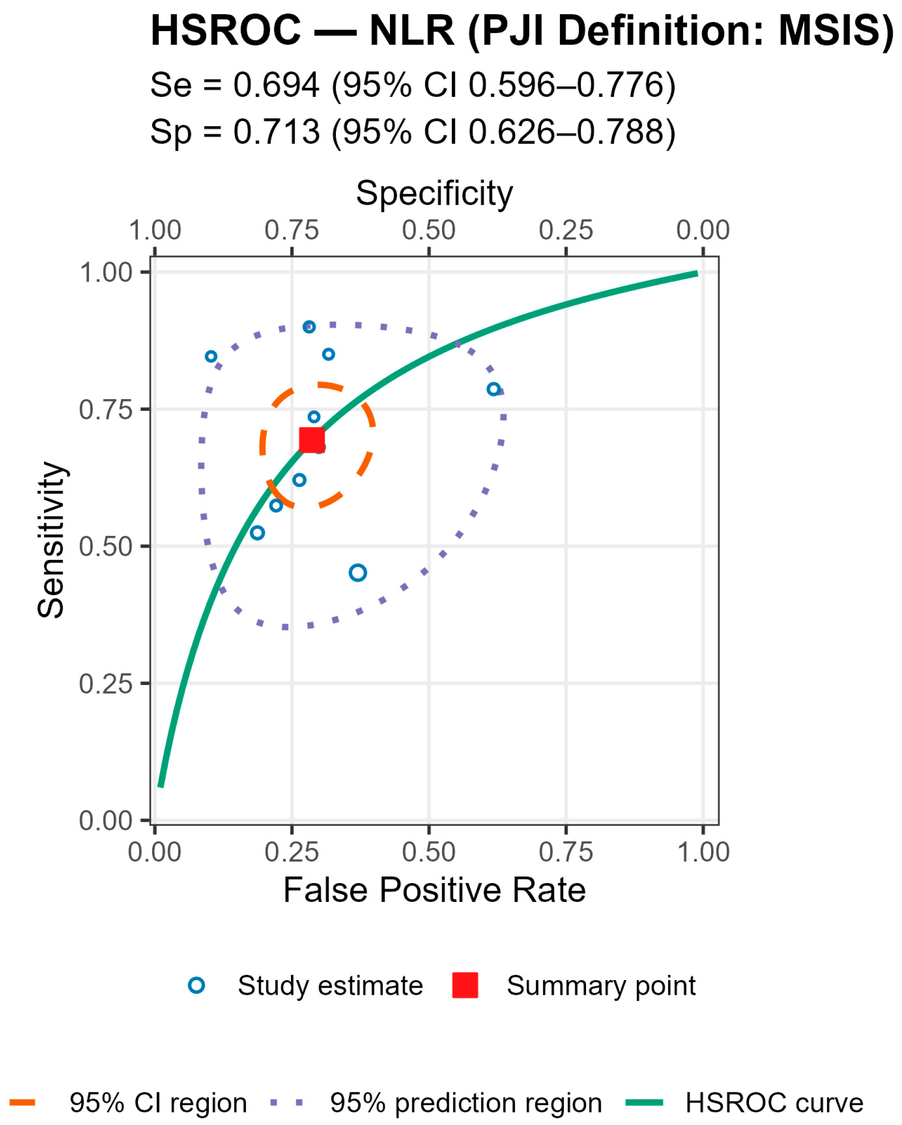 Jcm 14 07645 g0a8 Jcm 14 07645 g0a8