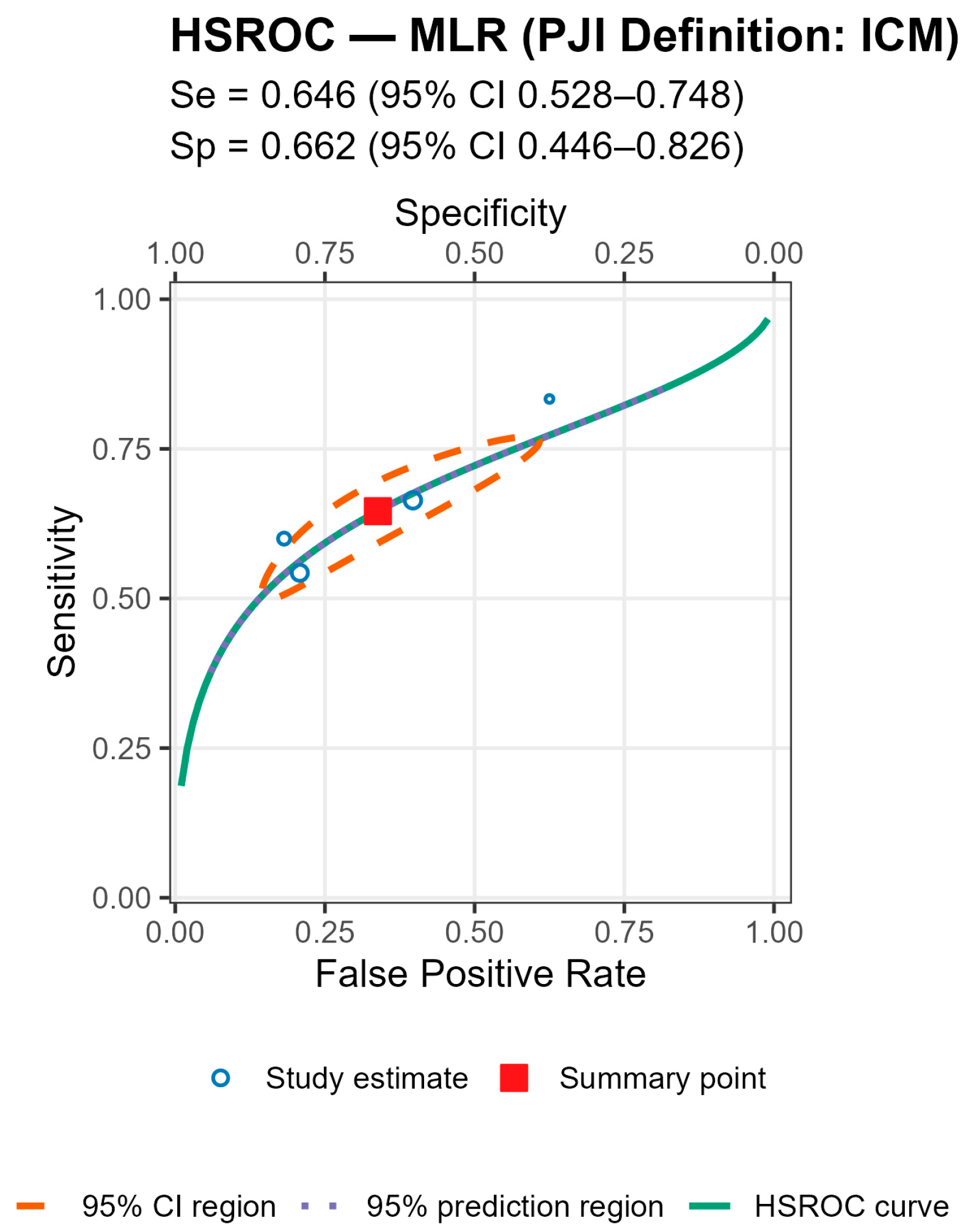 Jcm 14 07645 g0a9 Jcm 14 07645 g0a9