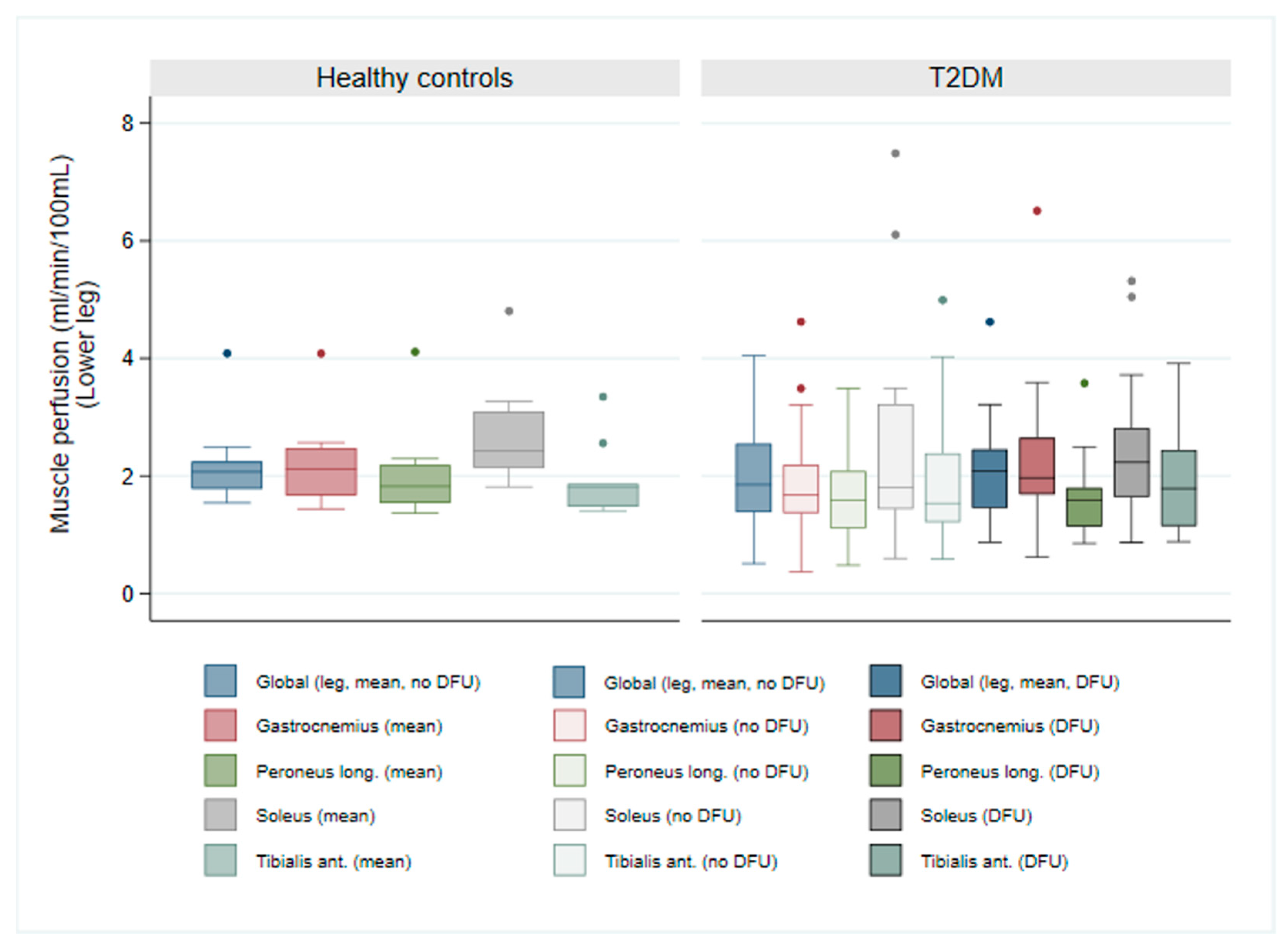 Jcm 14 07704 g001 Jcm 14 07704 g001