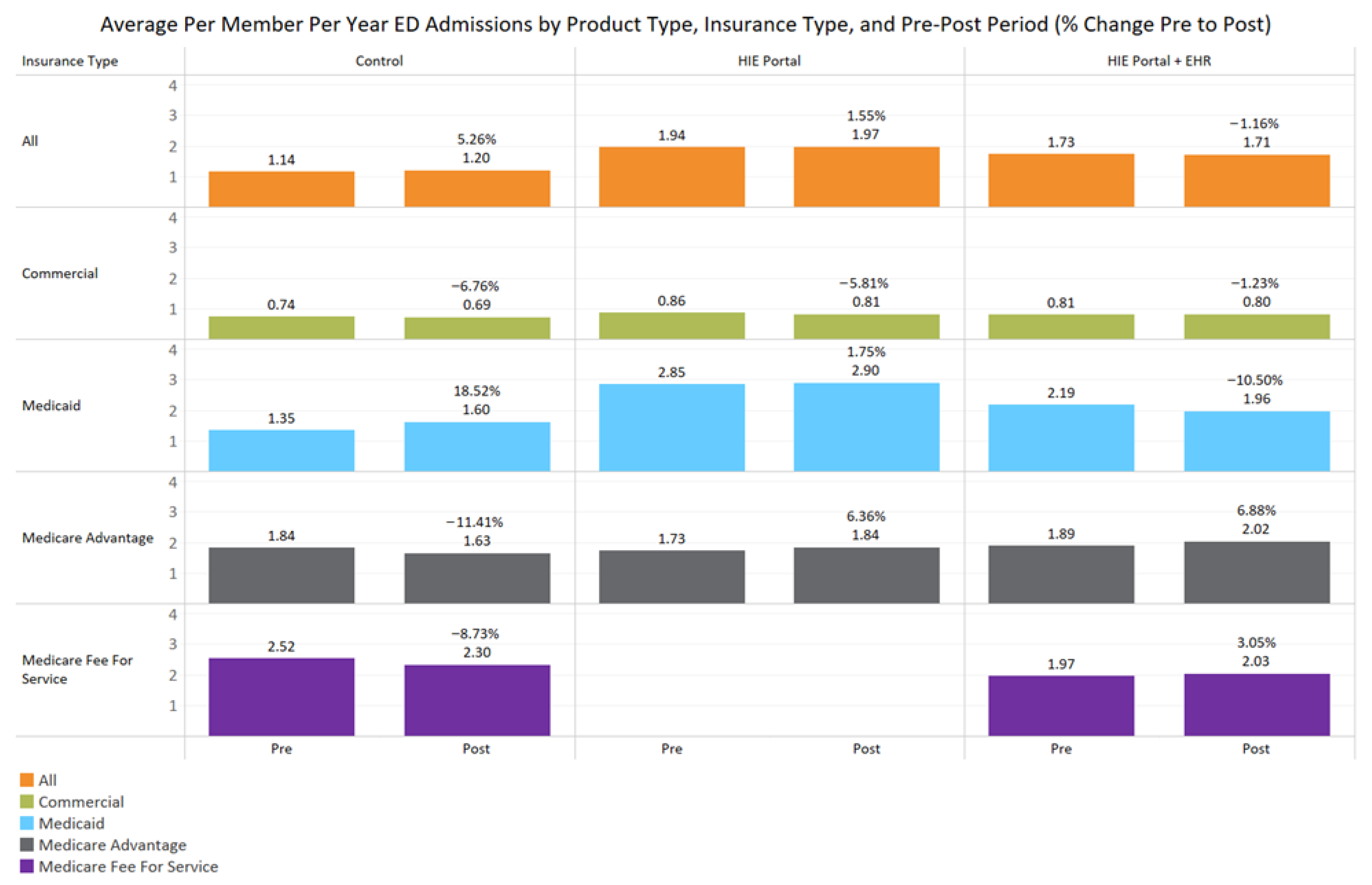 Jcm 14 07783 g001 Jcm 14 07783 g001