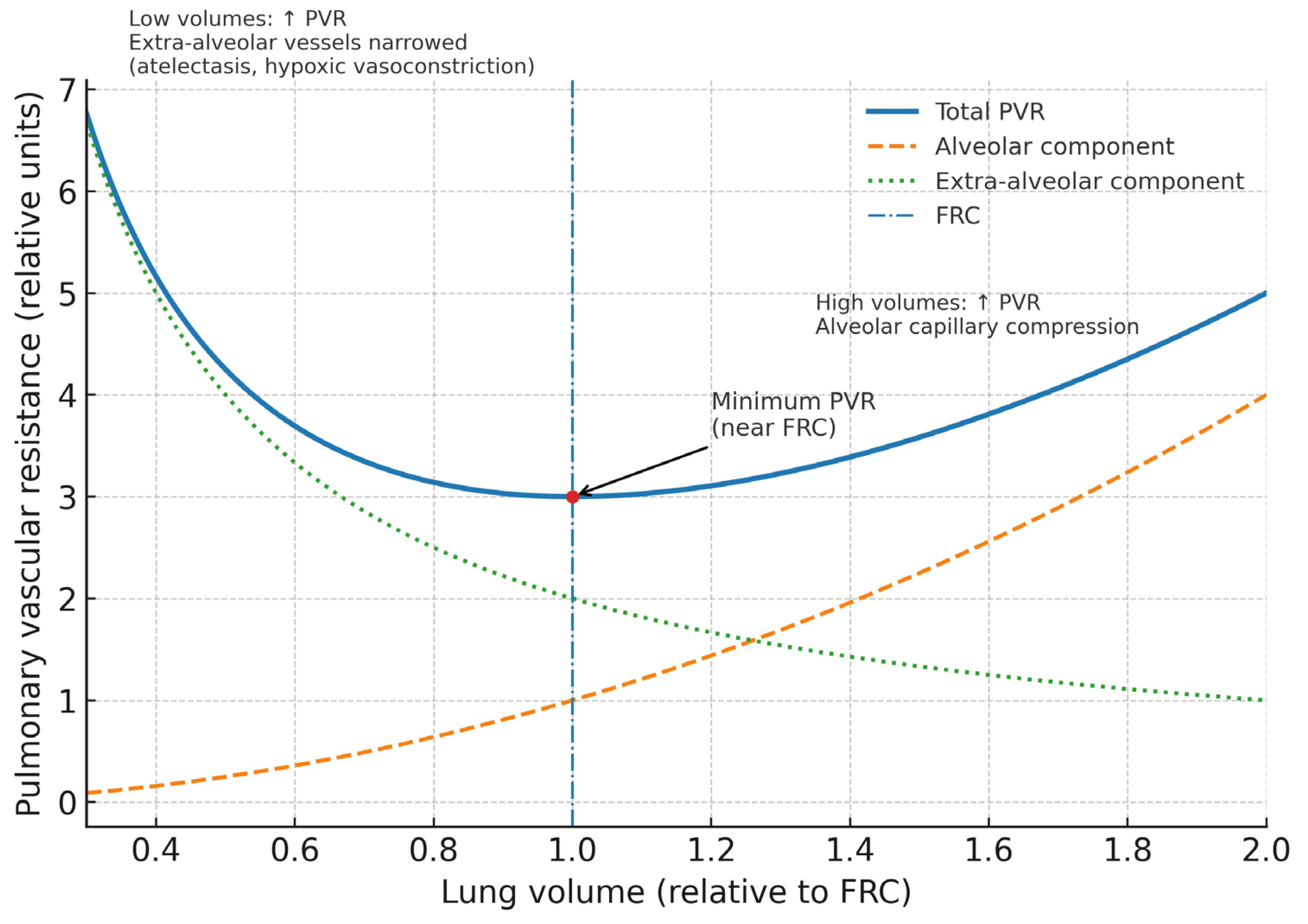 Jcm 14 07844 g002 Jcm 14 07844 g002