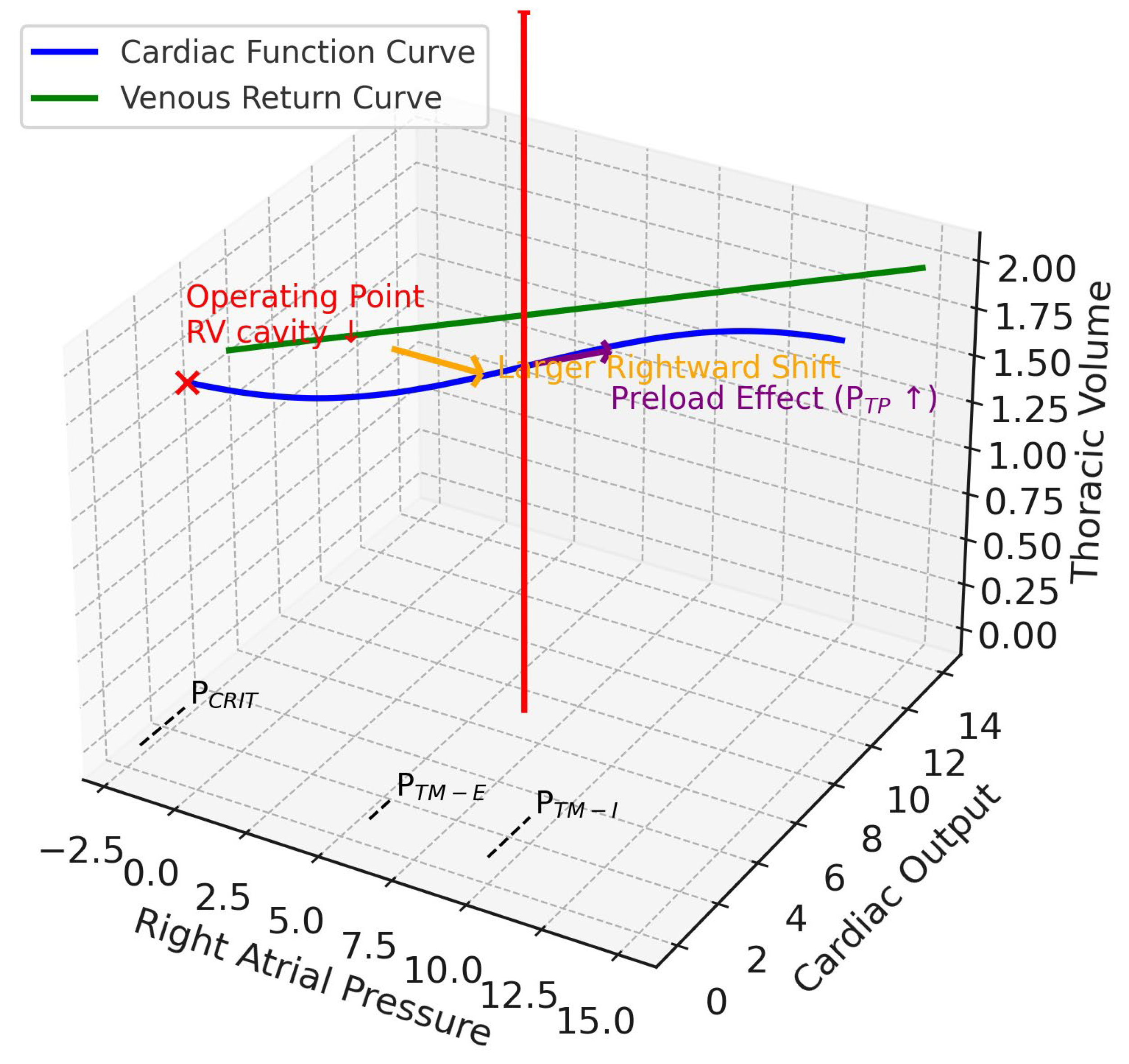 Jcm 14 07844 g004 Jcm 14 07844 g004