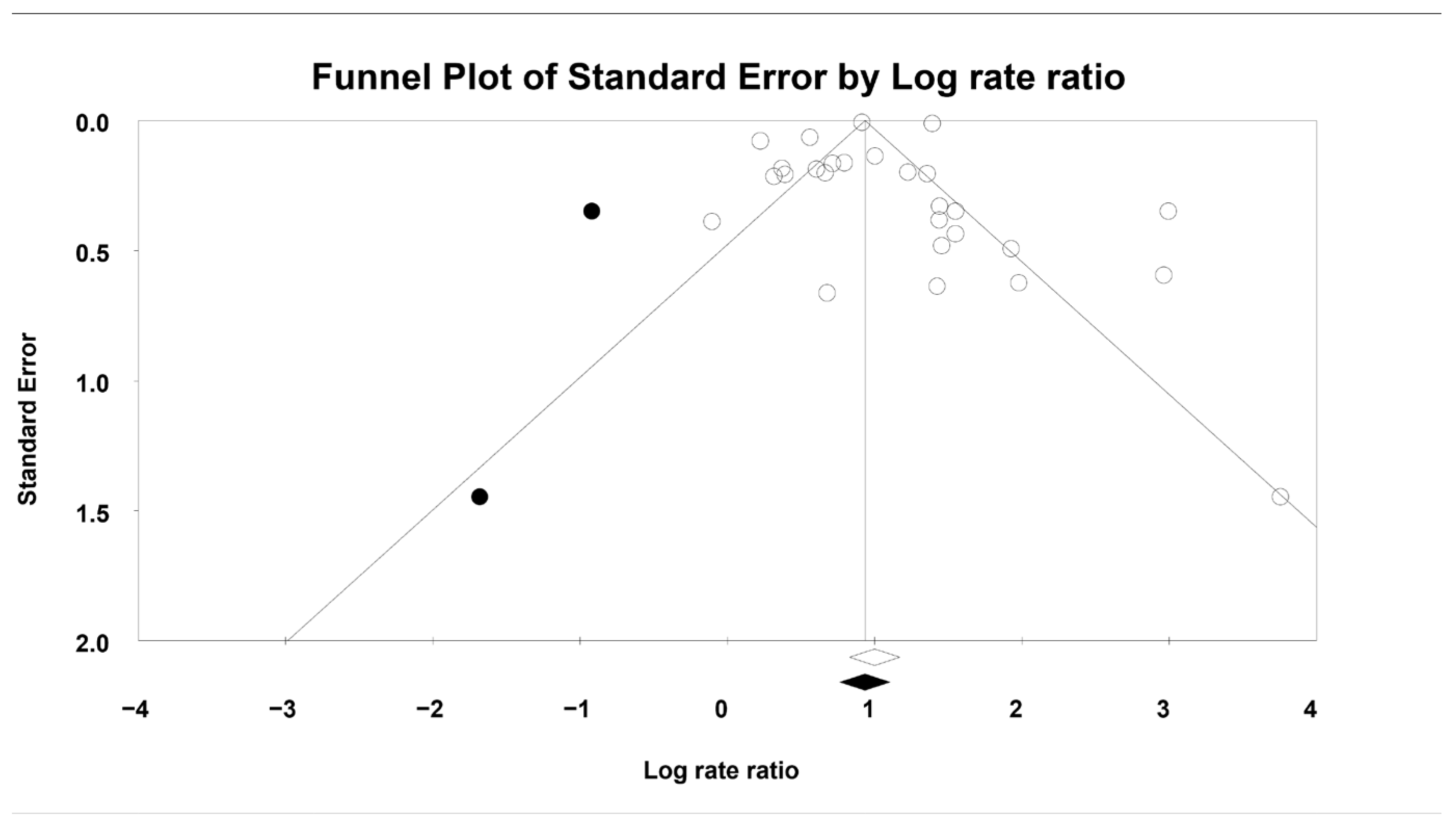 Jcm 14 08410 g004 Jcm 14 08410 g004
