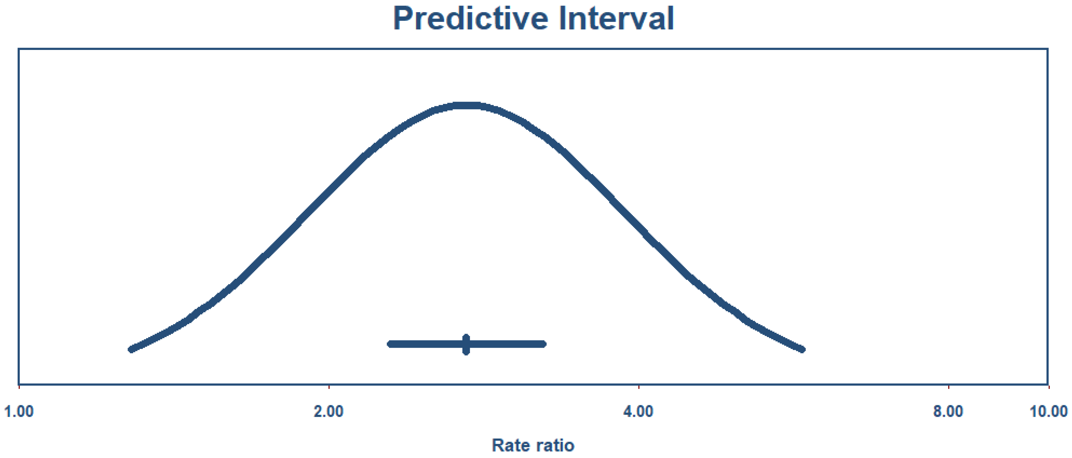 Jcm 14 08410 g009 Jcm 14 08410 g009