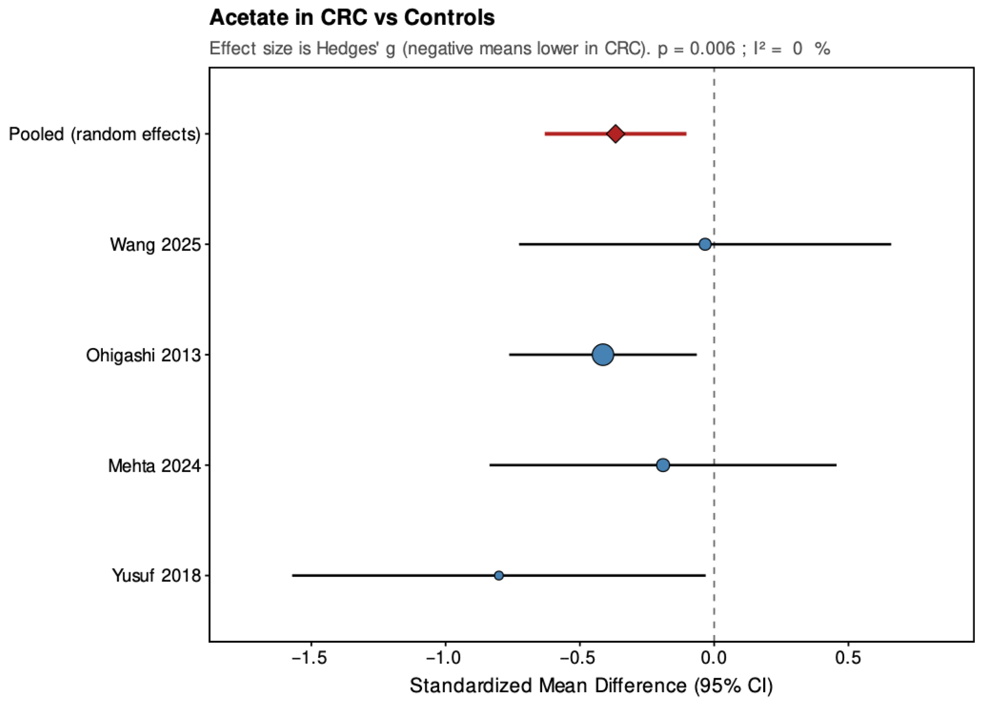 Jcm 14 08949 g005