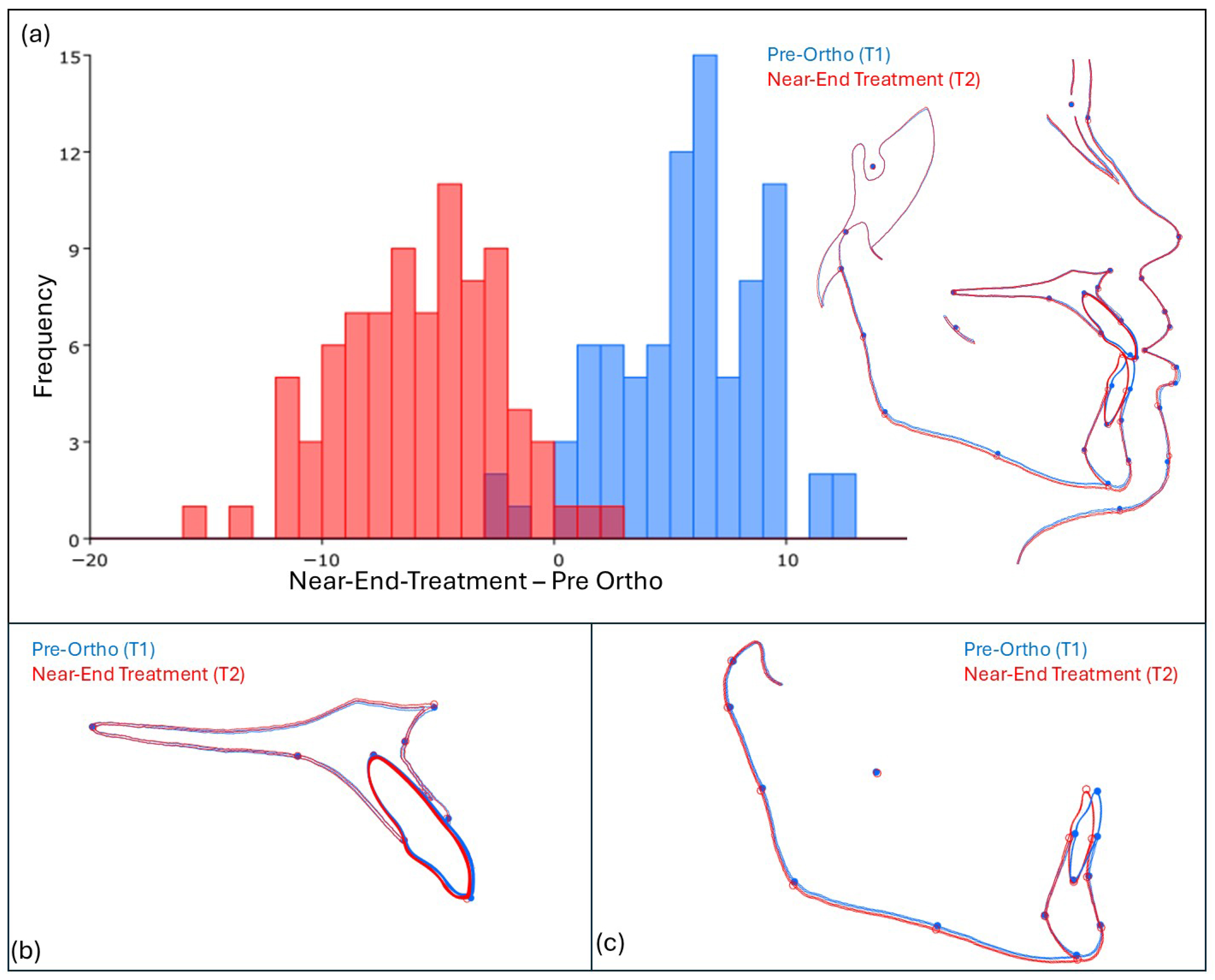 Jcm 15 00639 g005 Jcm 15 00639 g005