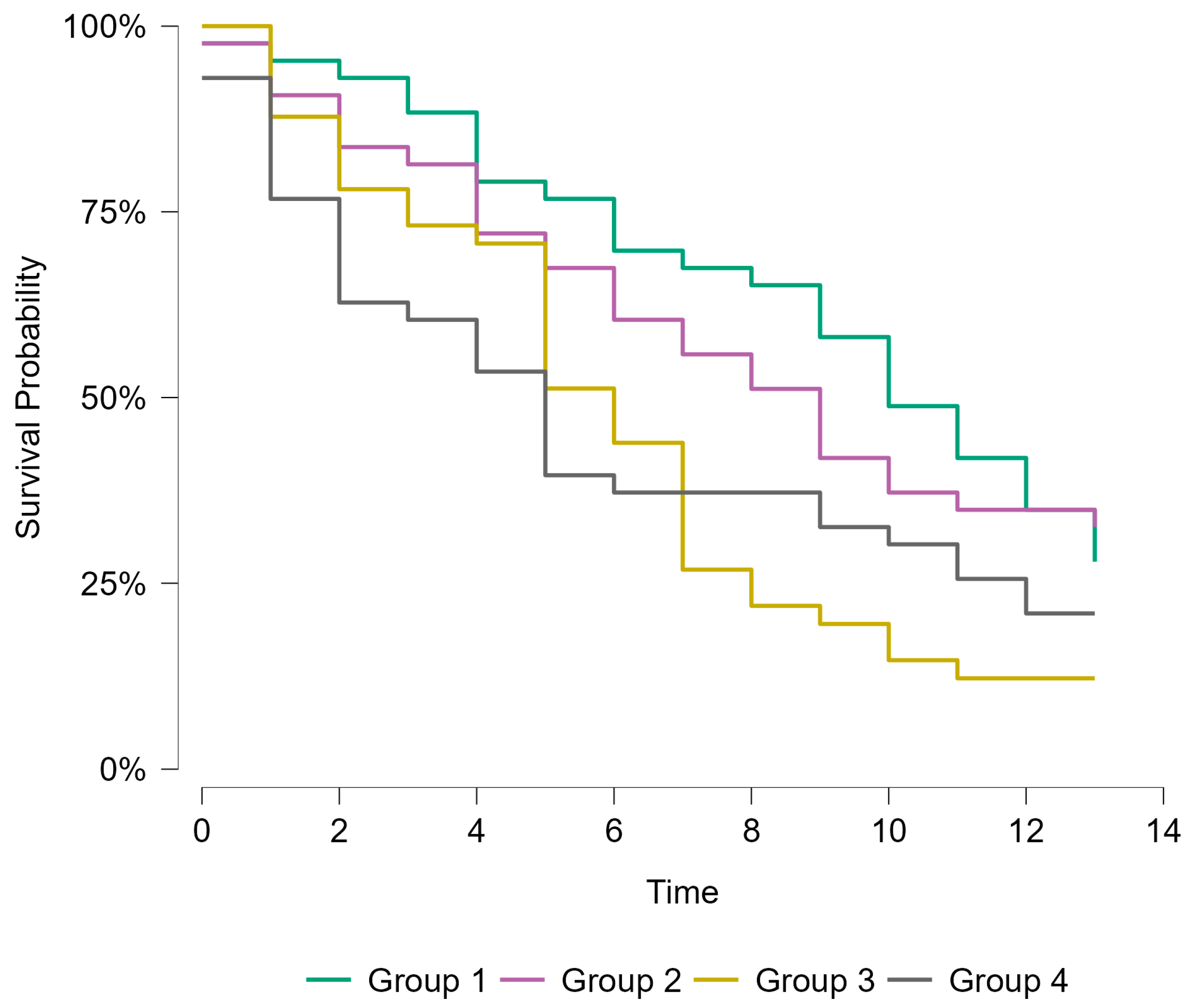 Jcm 15 01129 g001 Jcm 15 01129 g001
