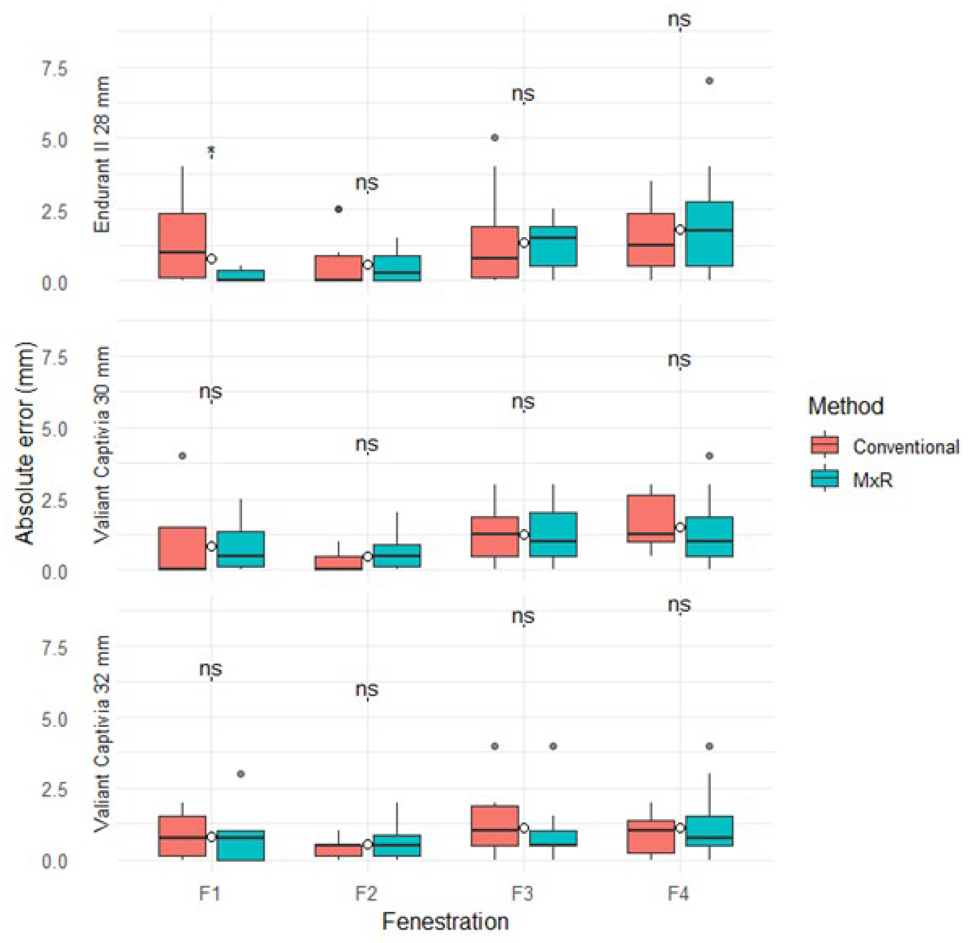 Jcm 15 01663 g003 Jcm 15 01663 g003