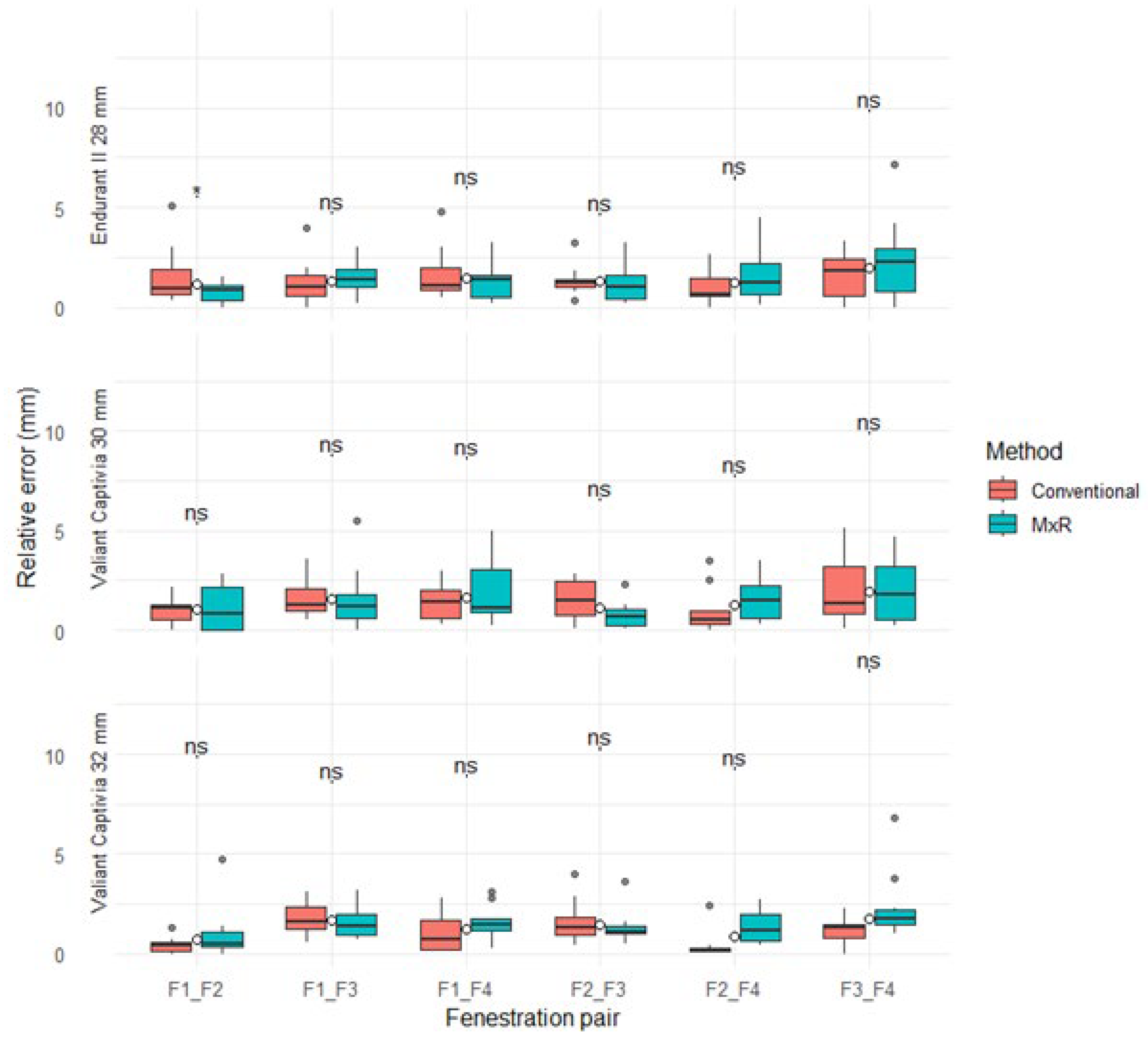 Jcm 15 01663 g004 Jcm 15 01663 g004