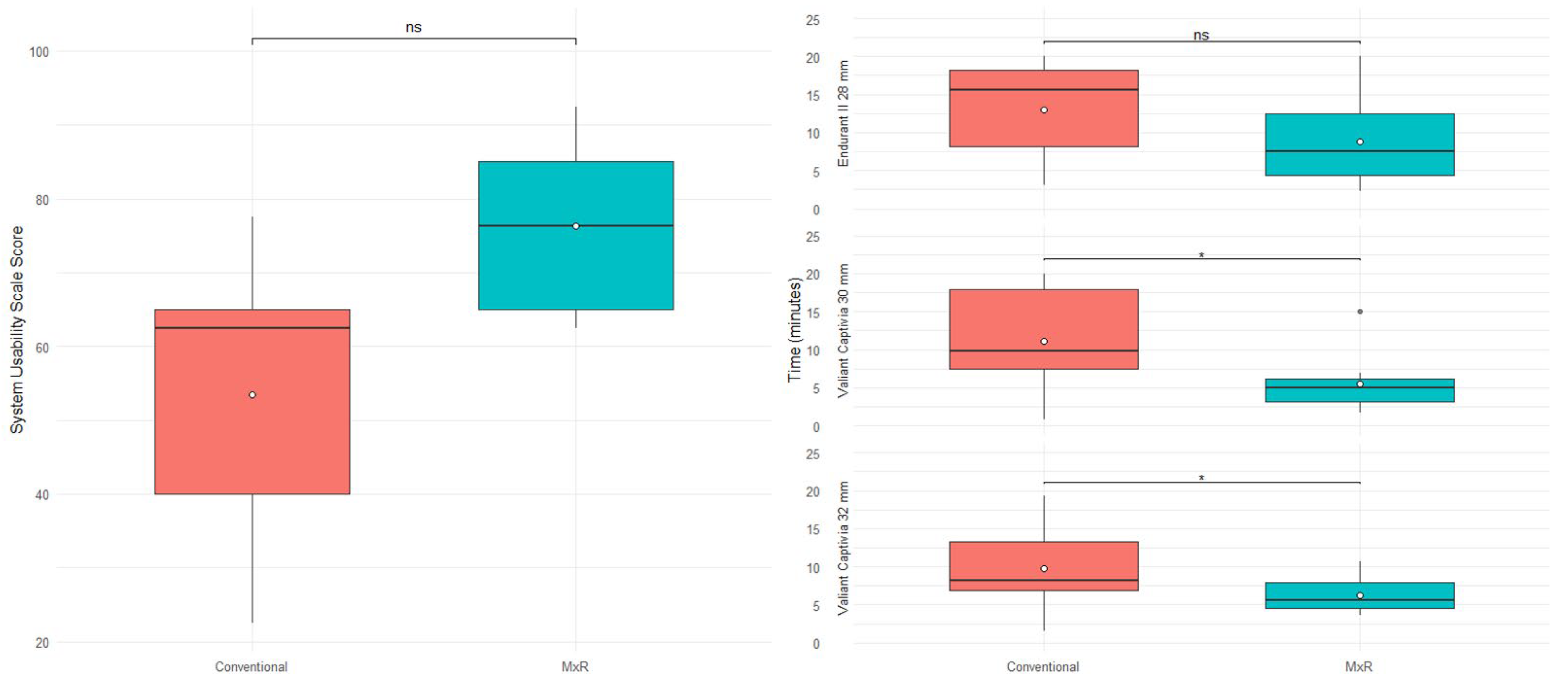 Jcm 15 01663 g006 Jcm 15 01663 g006