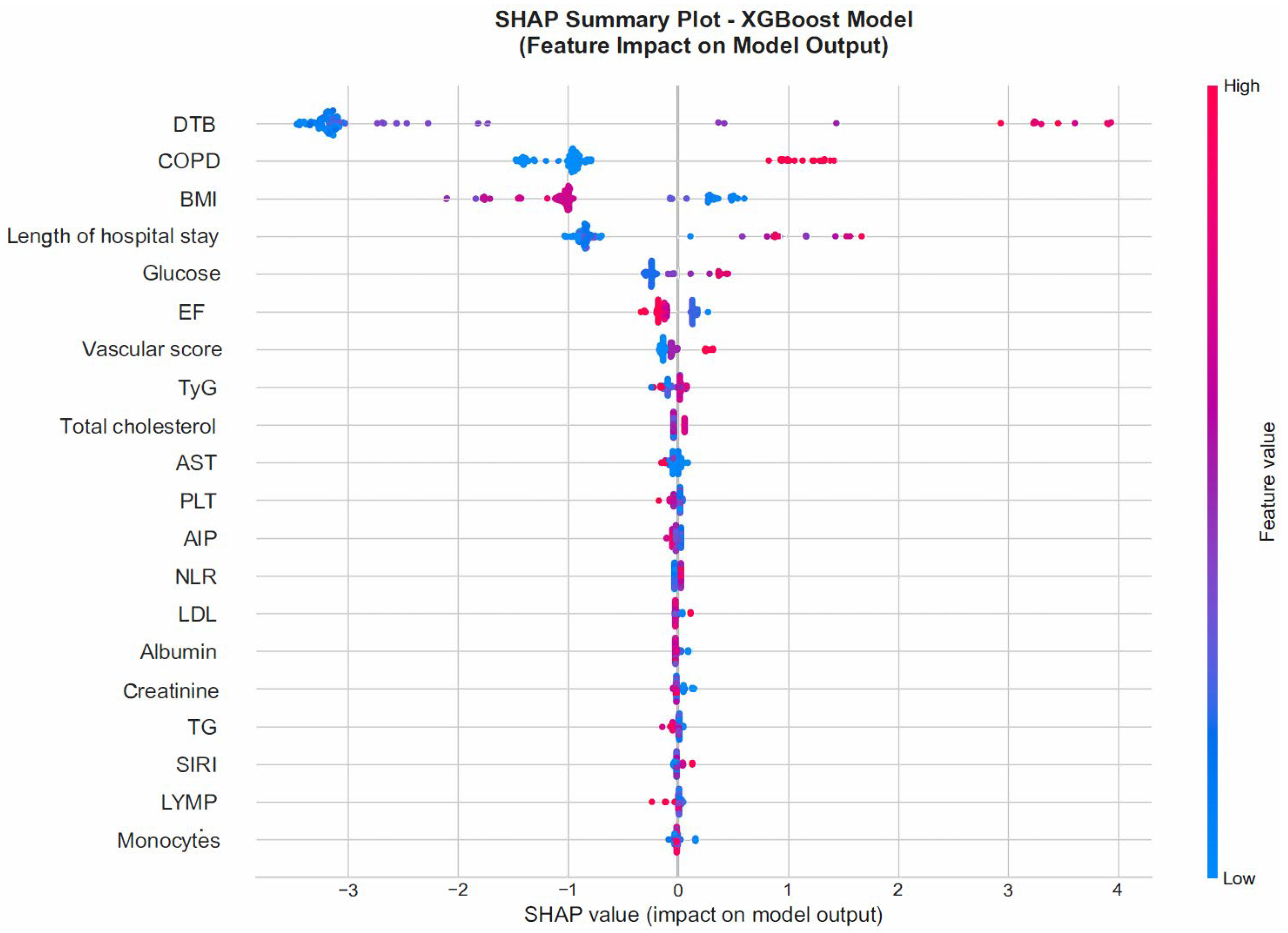 Jcm 15 01800 g009