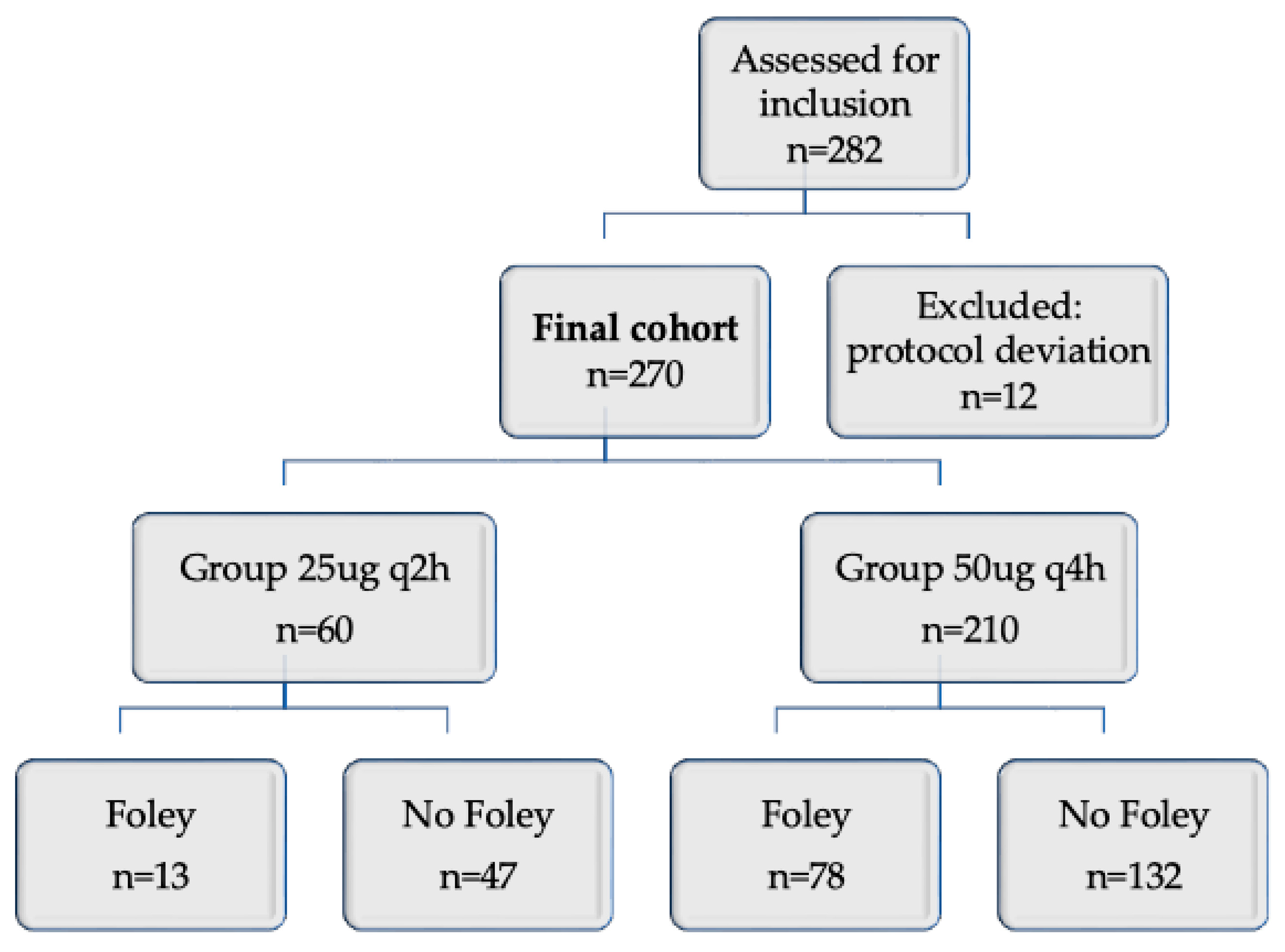 Jcm 15 02425 g001 Jcm 15 02425 g001