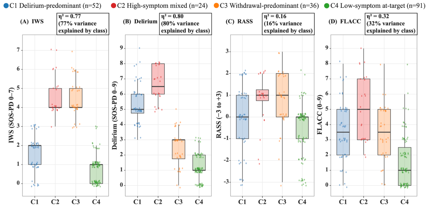 Jcm 15 06134 g004 Jcm 15 06134 g004