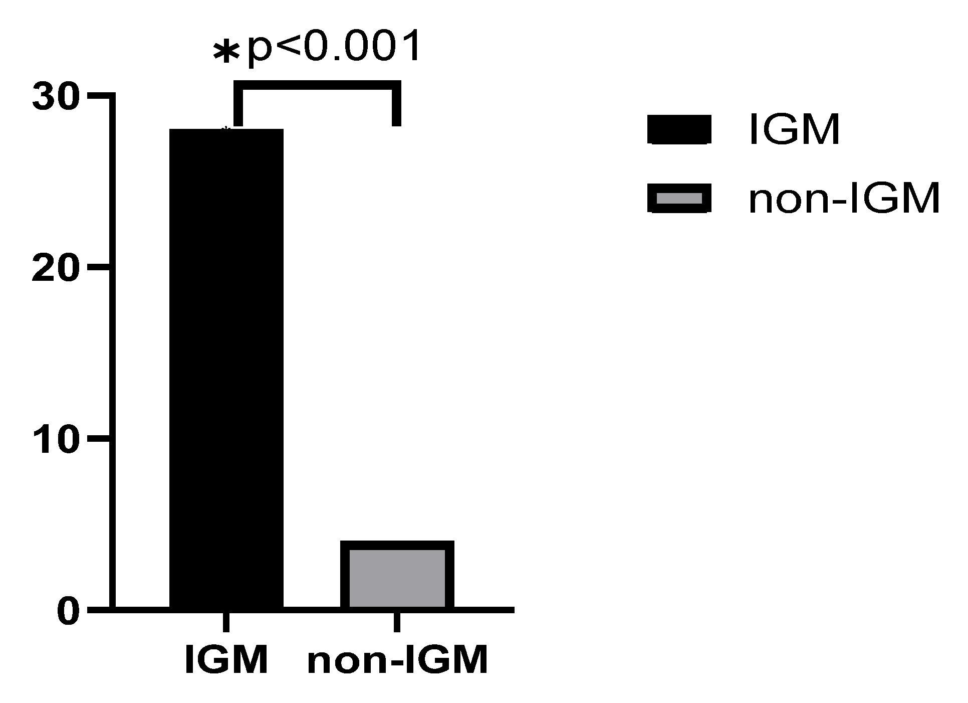 Jcm 15 07592 g001 Jcm 15 07592 g001