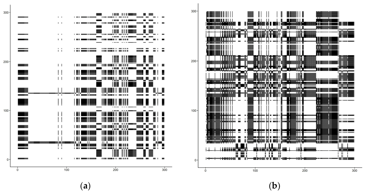 Stress-Induced Changes in Autonomic Activity and Fascia Hydration: A ...