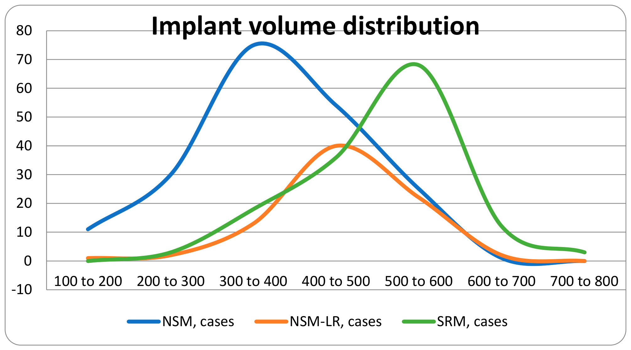 Jcm 15 08026 g031 Jcm 15 08026 g031
