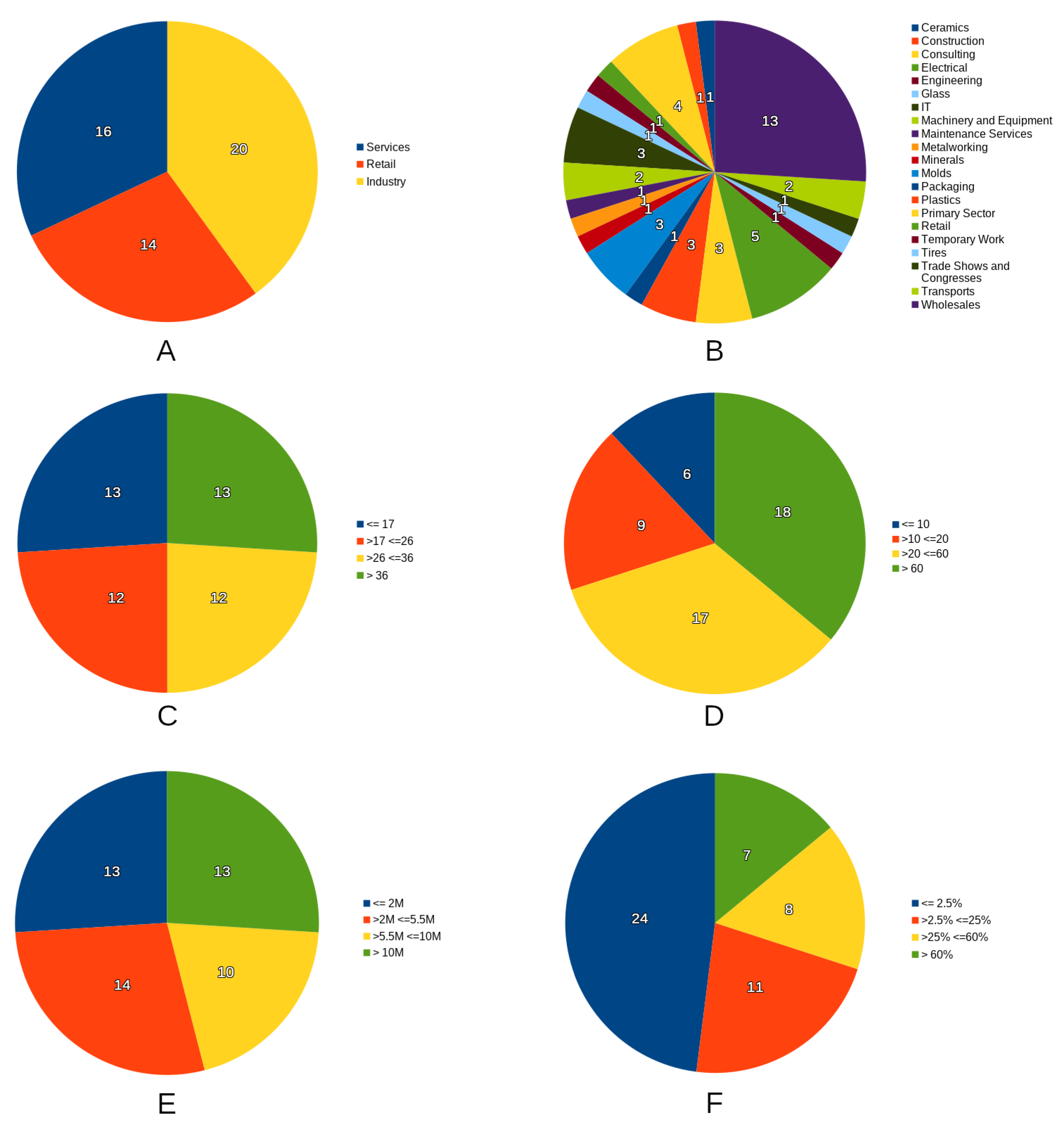 Jcp 01 00012 g002 Jcp 01 00012 g002