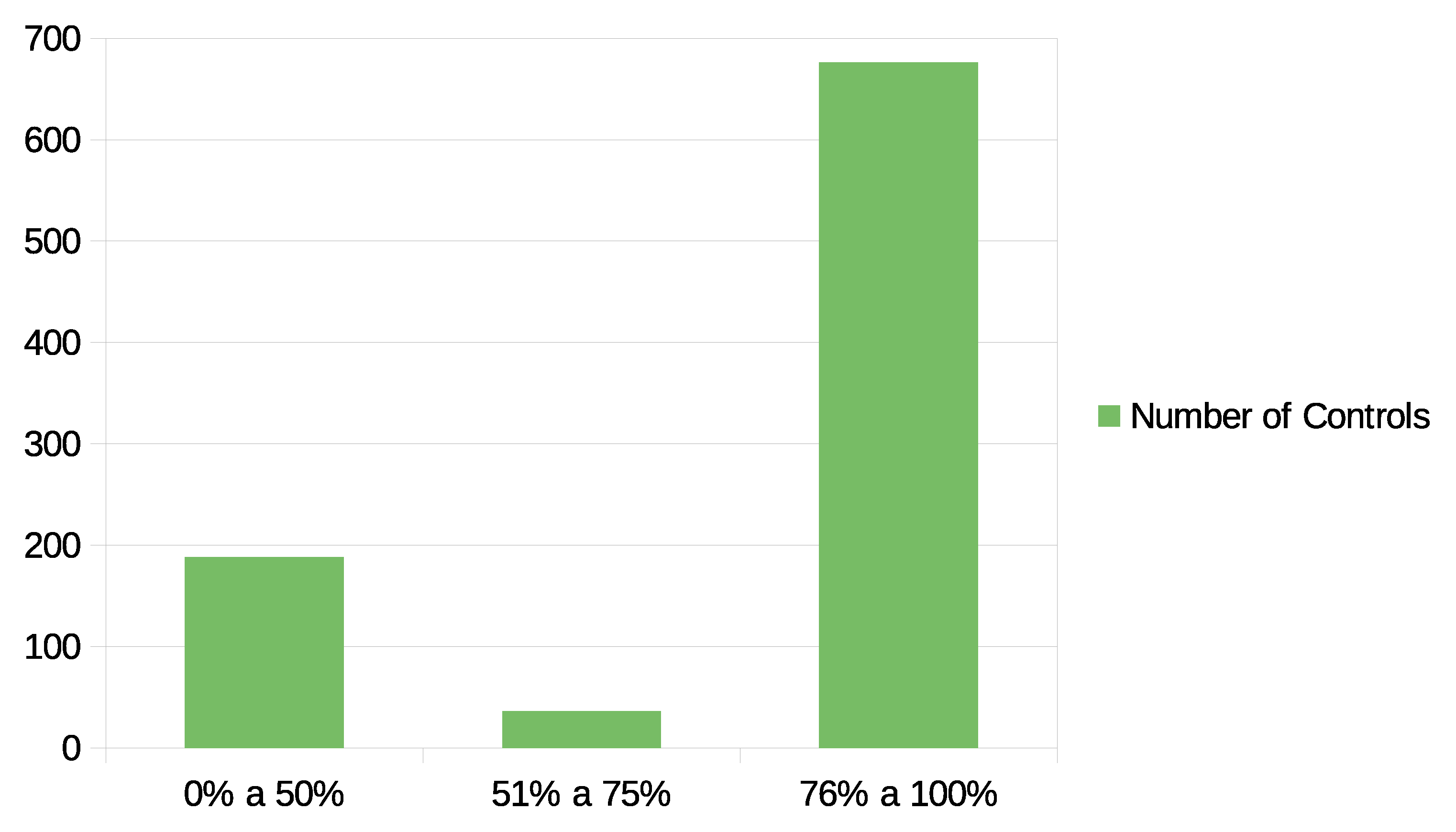 Jcp 01 00012 g003 Jcp 01 00012 g003