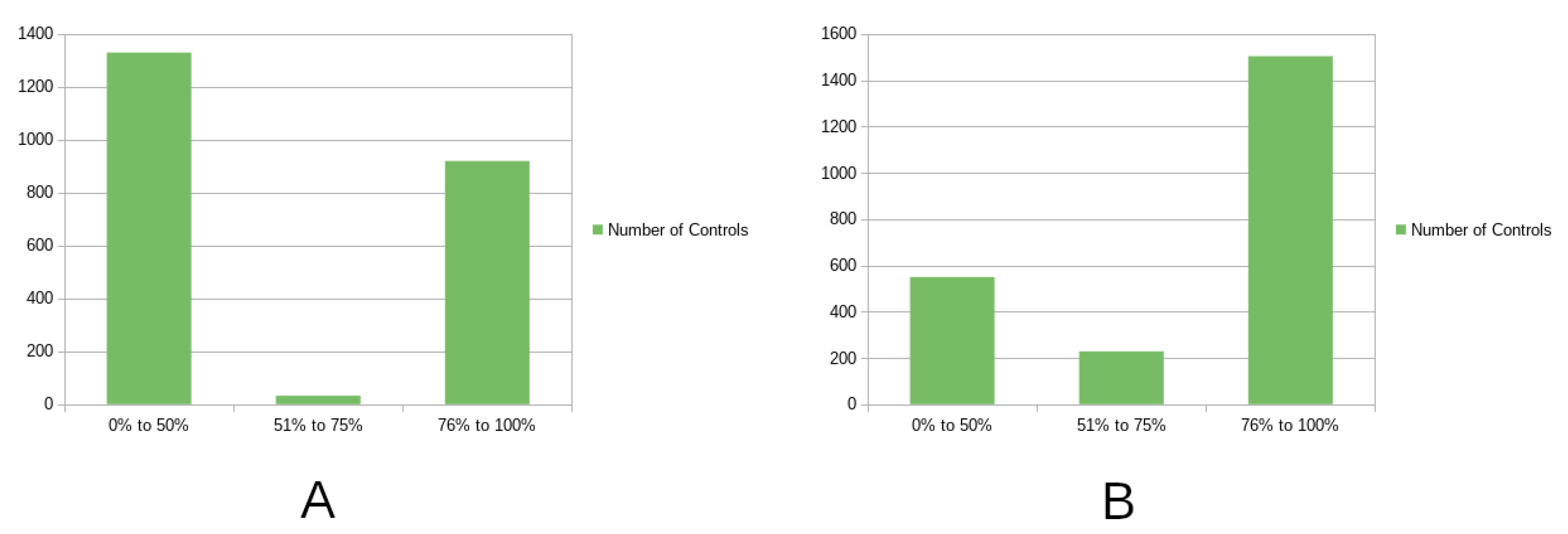 Jcp 01 00012 g005 Jcp 01 00012 g005