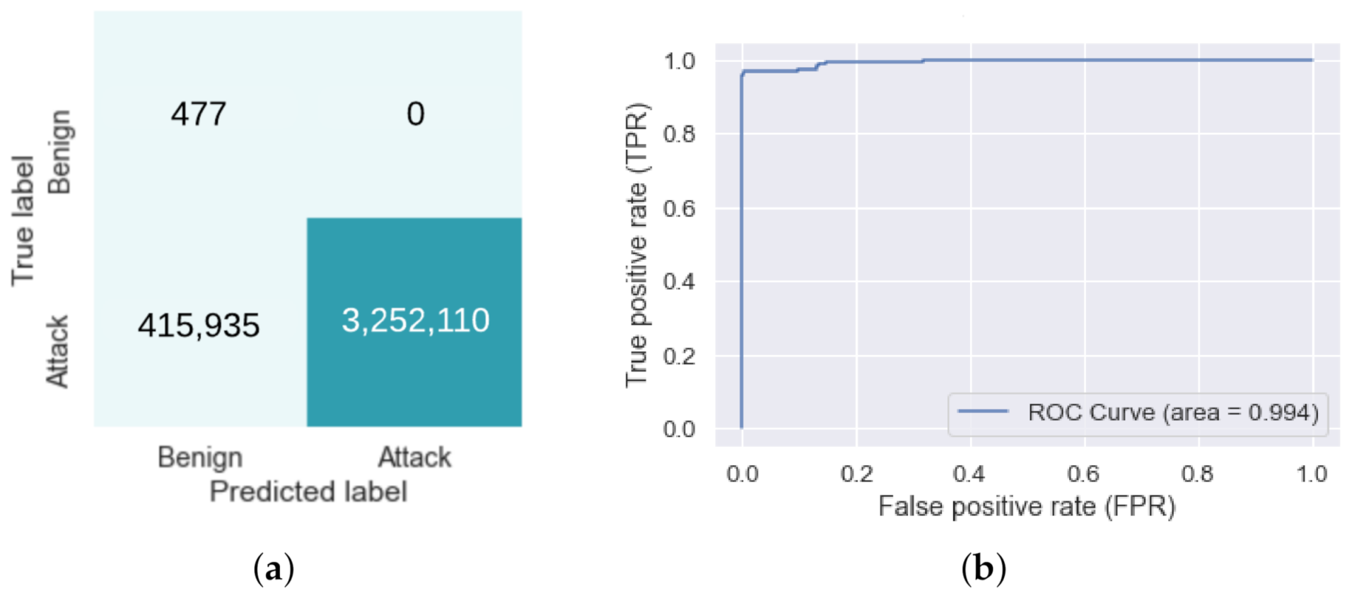 Jcp 01 00014 g001 Jcp 01 00014 g001