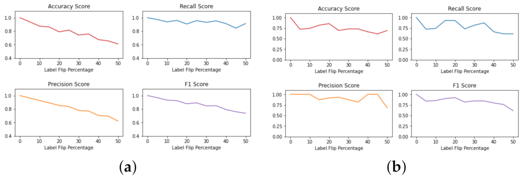 Jcp 01 00014 g0a1 Jcp 01 00014 g0a1