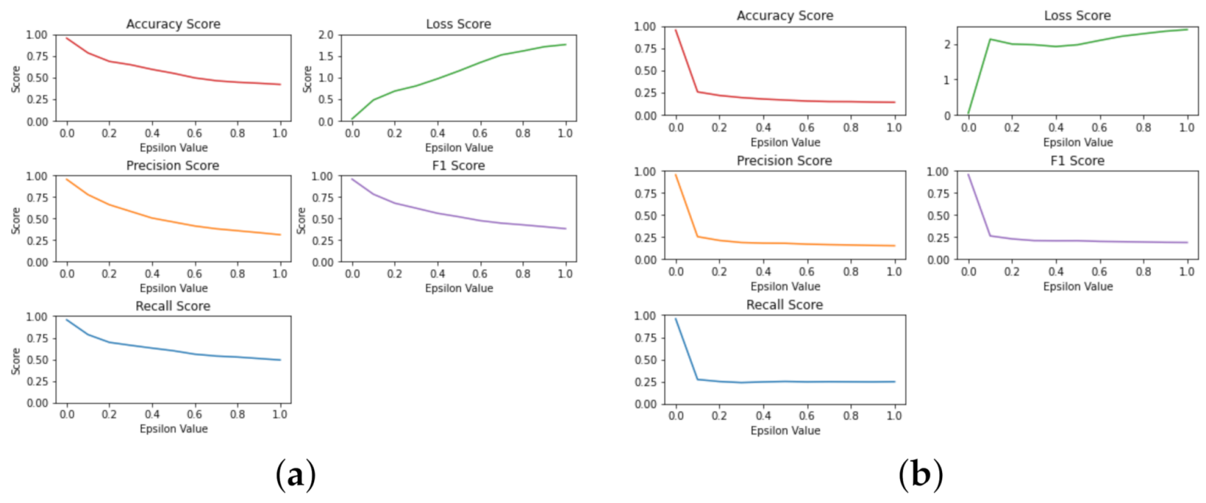Jcp 01 00014 g0a3 Jcp 01 00014 g0a3