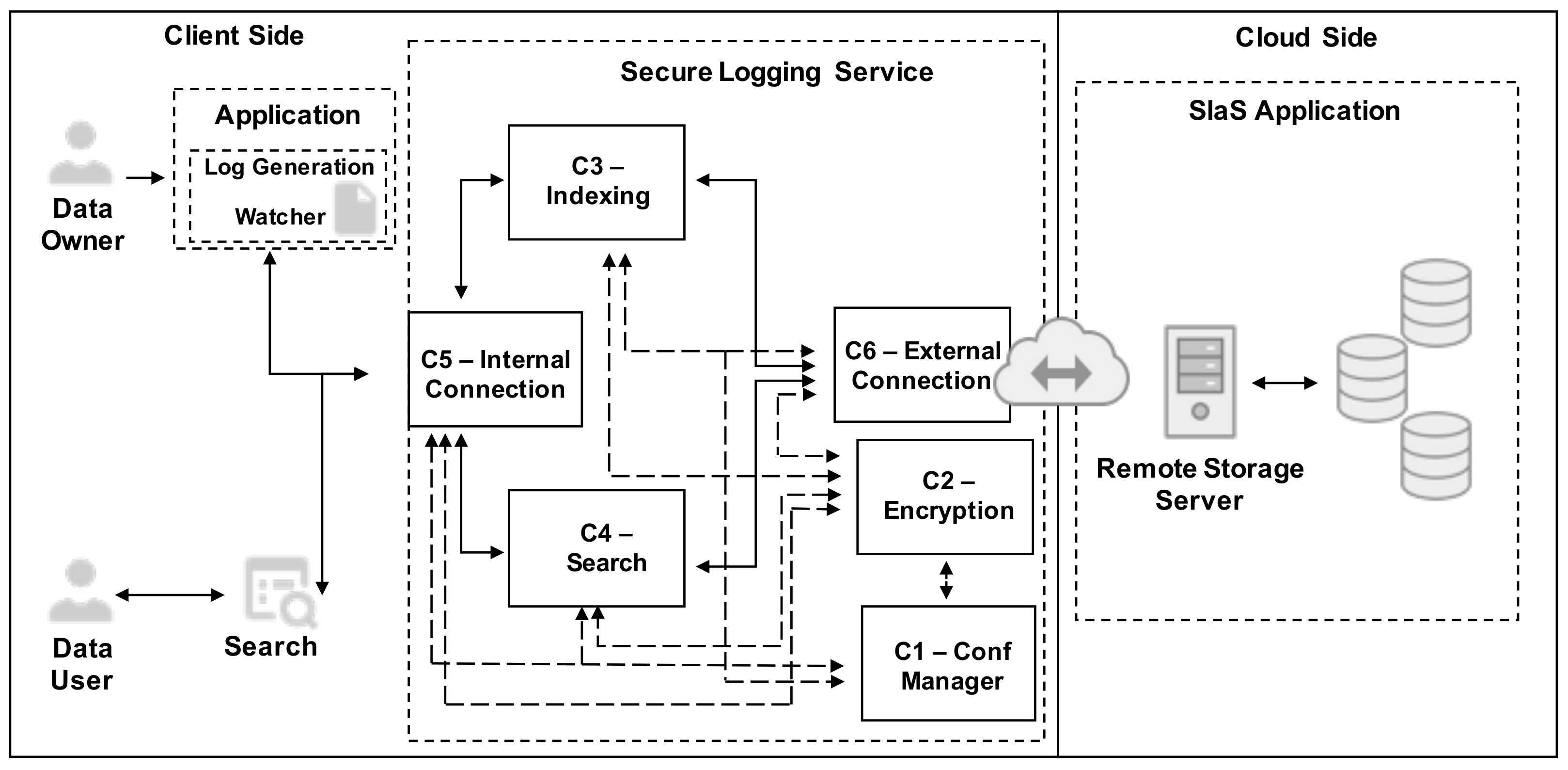 Jcp 01 00019 g003 Jcp 01 00019 g003
