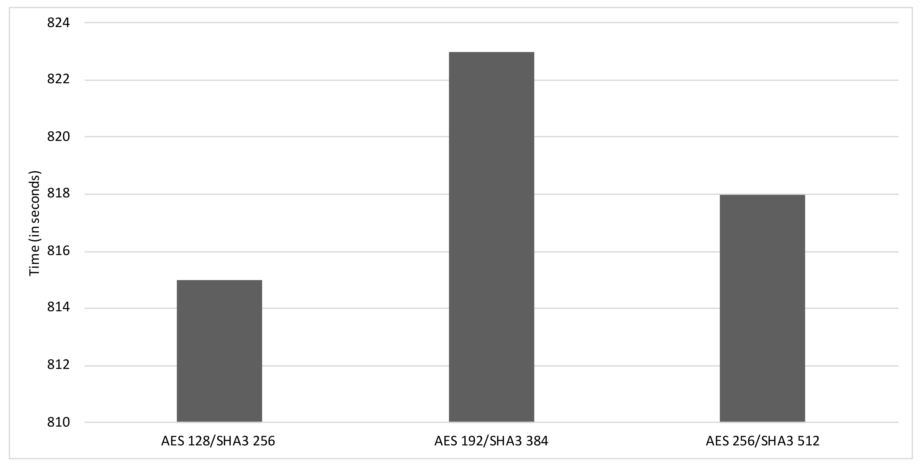 Jcp 01 00019 g004 Jcp 01 00019 g004