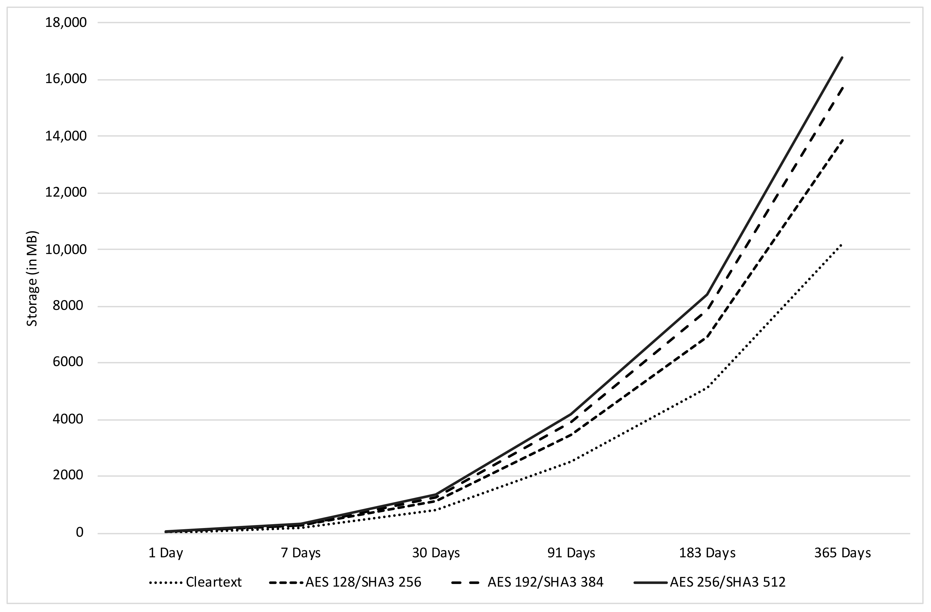 Jcp 01 00019 g005 Jcp 01 00019 g005