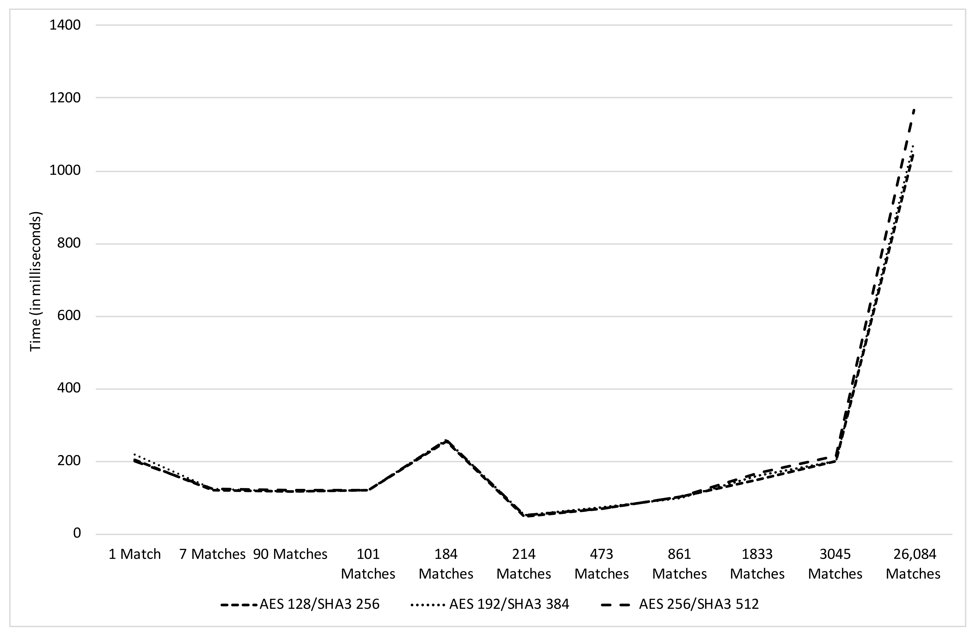 Jcp 01 00019 g006 Jcp 01 00019 g006