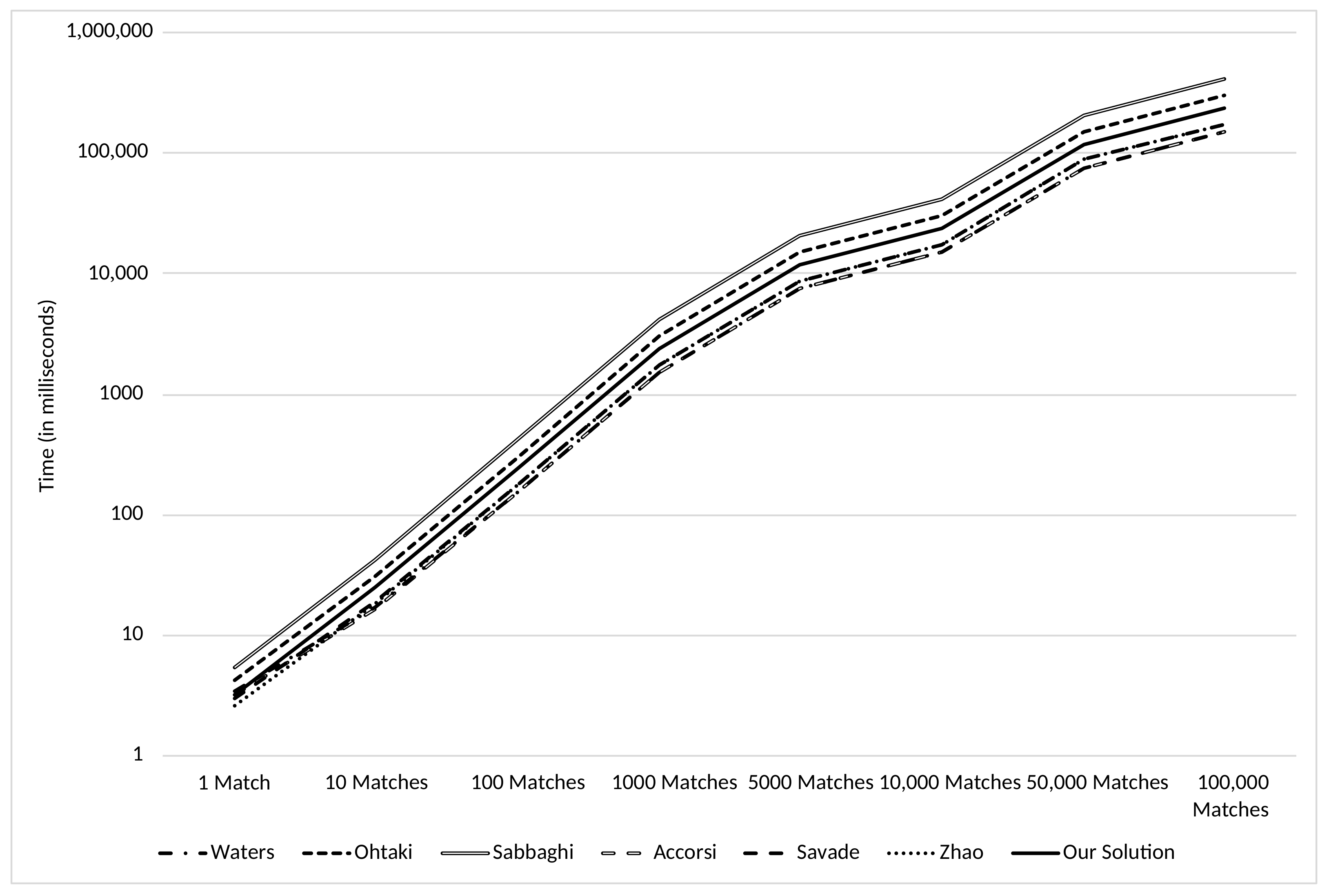 Jcp 01 00019 g008 Jcp 01 00019 g008