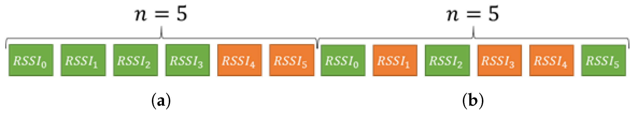 Jcp 01 00023 g010 Jcp 01 00023 g010