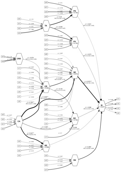 Jcp 01 00034 g0a1 550