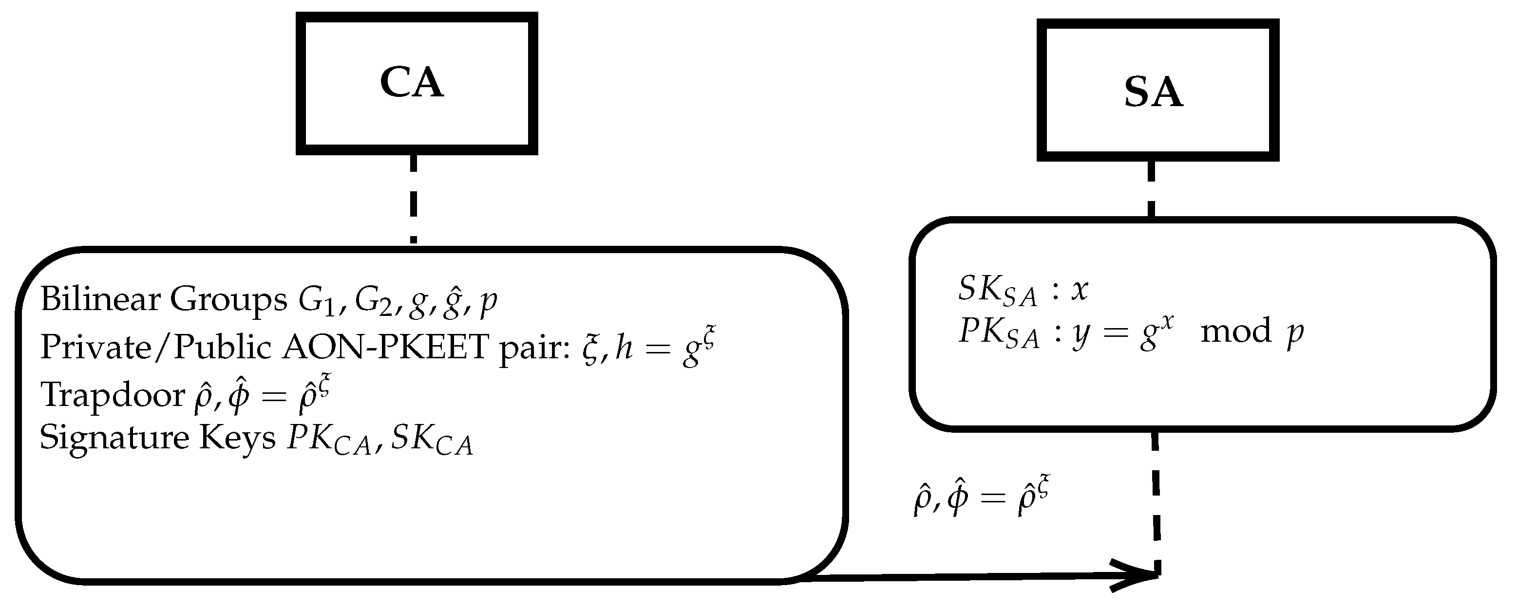 Jcp 02 00040 g001 Jcp 02 00040 g001