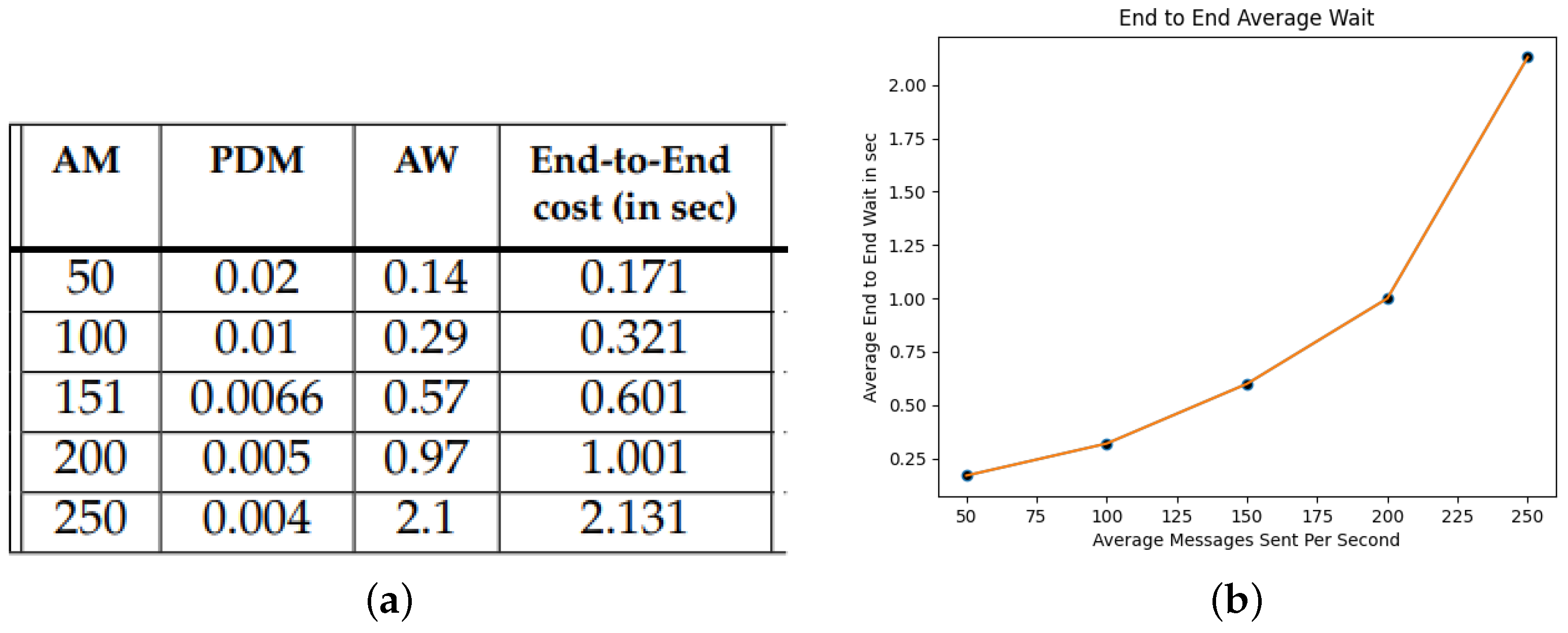Jcp 02 00040 g006 Jcp 02 00040 g006