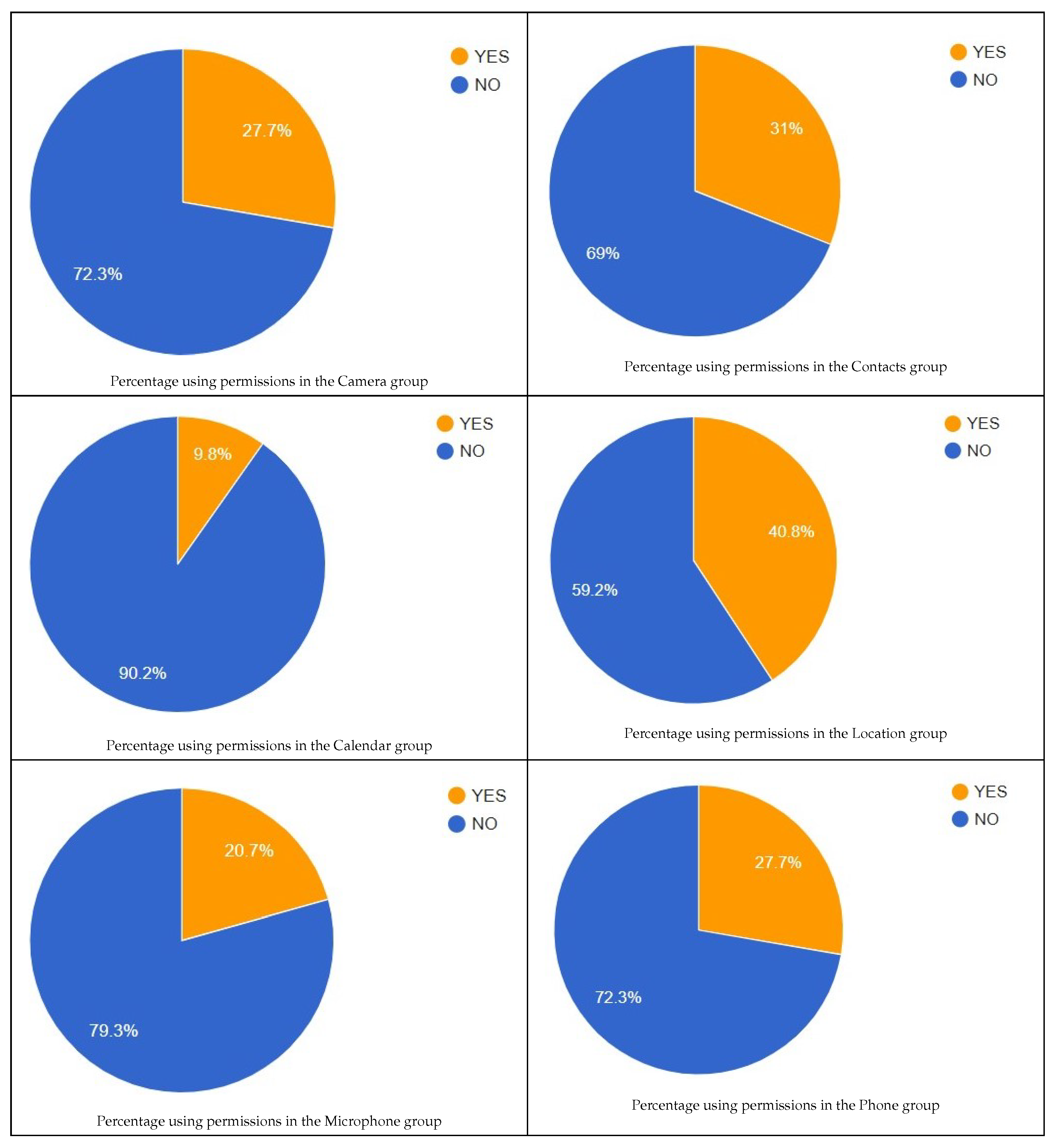 Jcp 03 00003 g006 Jcp 03 00003 g006